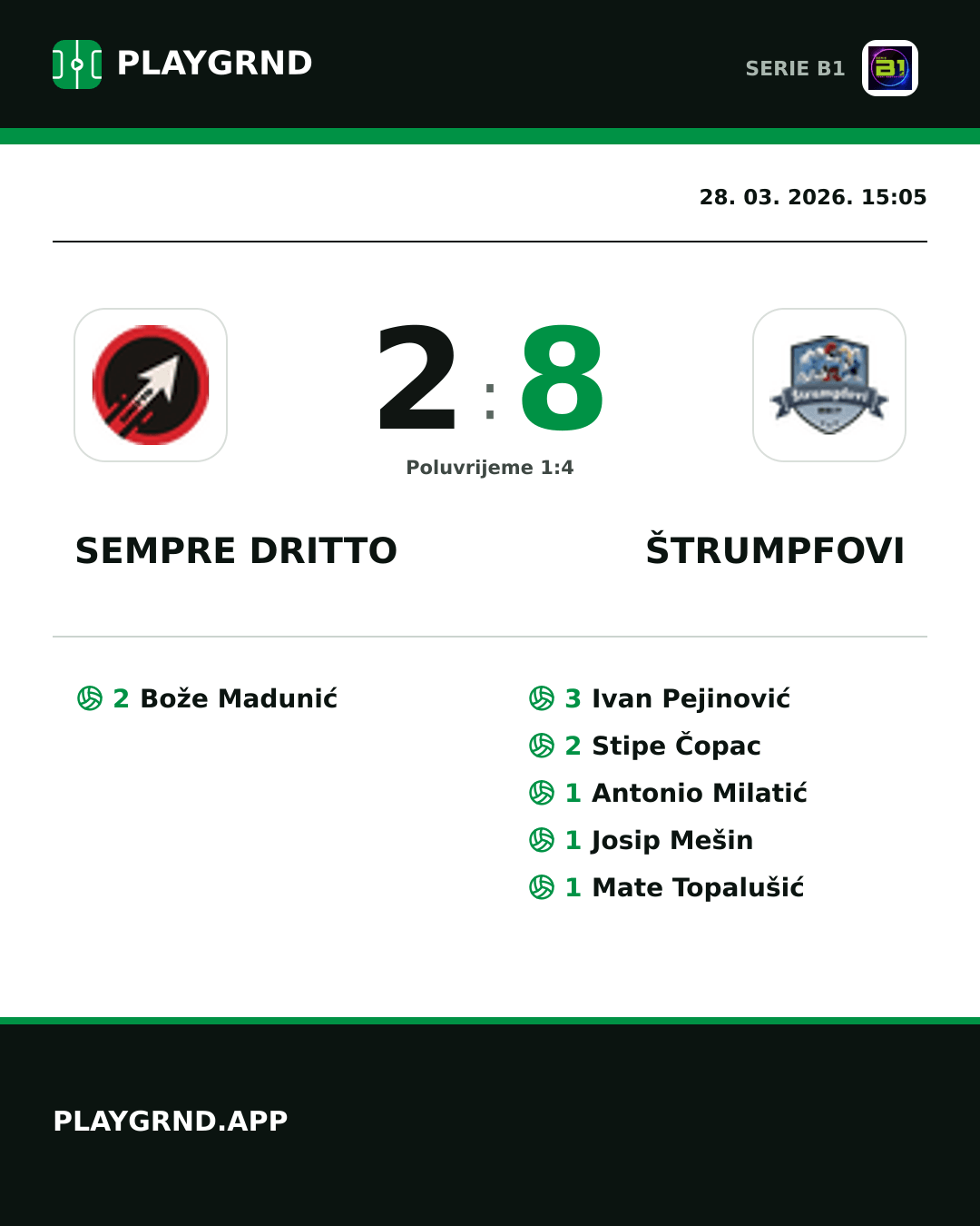 Instagram slika: Sempre Dritto 2:8 Štrumpfovi