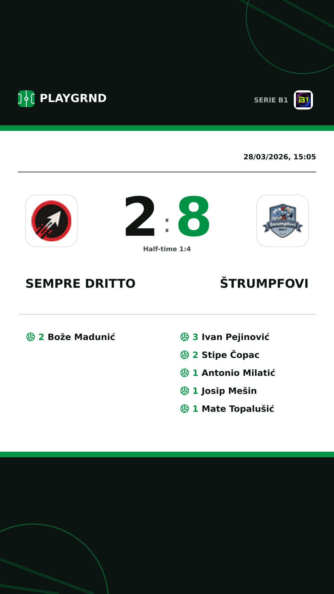 Instagram artwork: Sempre Dritto 2:8 Štrumpfovi