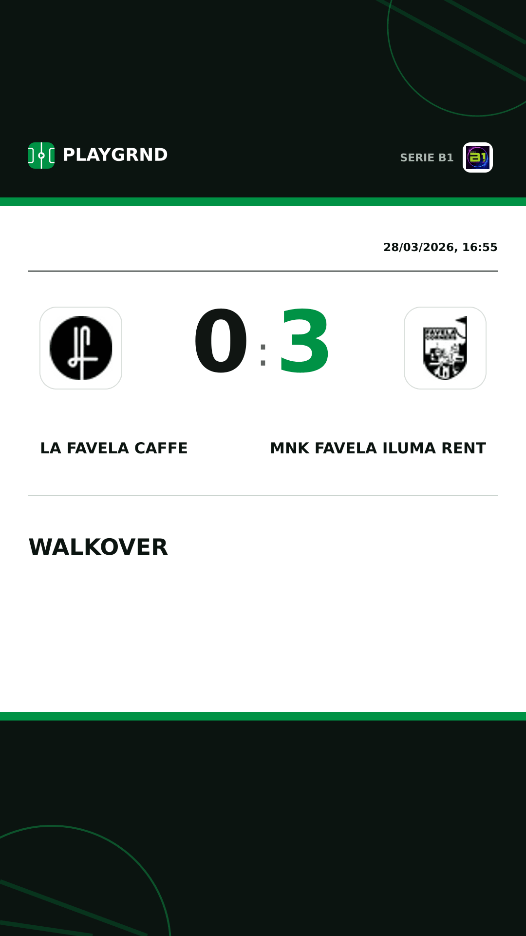 Instagram artwork: LA Favela Caffe 0:3 MNK Favela Iluma Rent
