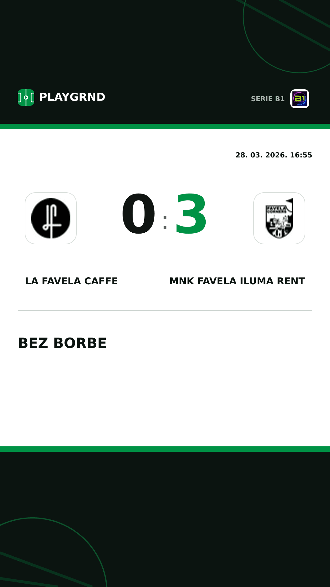 Instagram slika: LA Favela Caffe 0:3 MNK Favela Iluma Rent