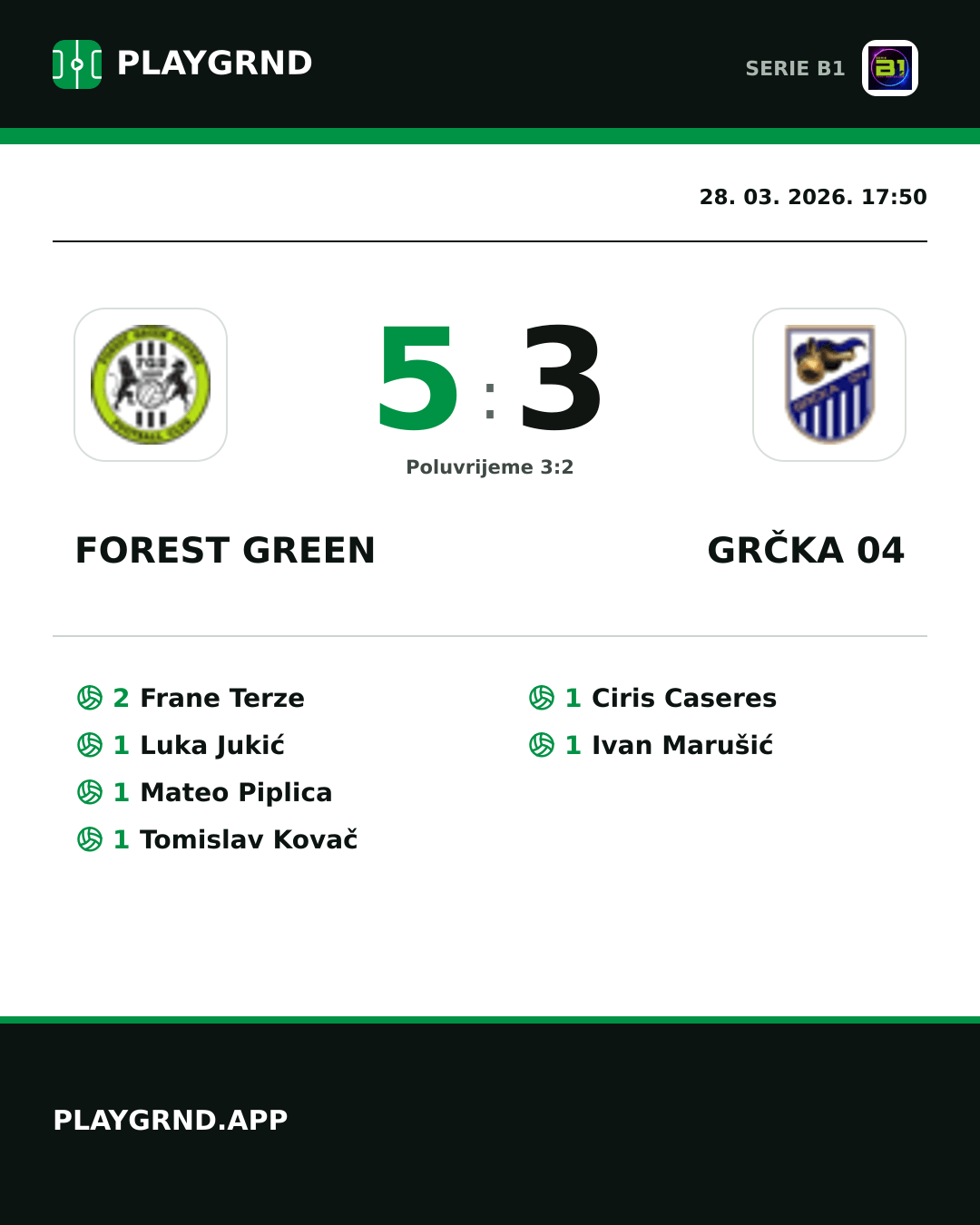 Instagram slika: Forest Green 5:3 Grčka 04