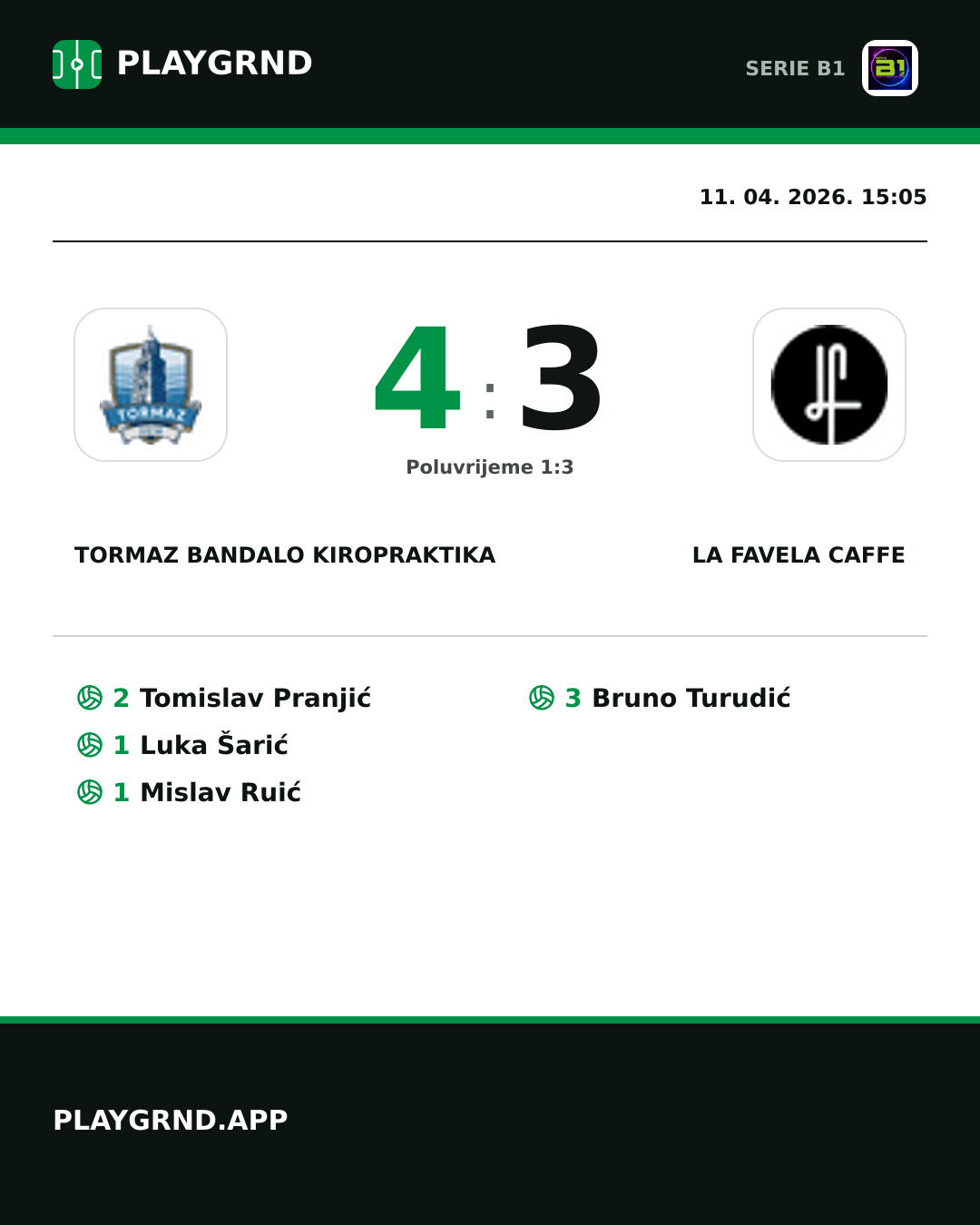 Instagram slika: Tormaz Bandalo Kiropraktika 4:3 LA Favela Caffe