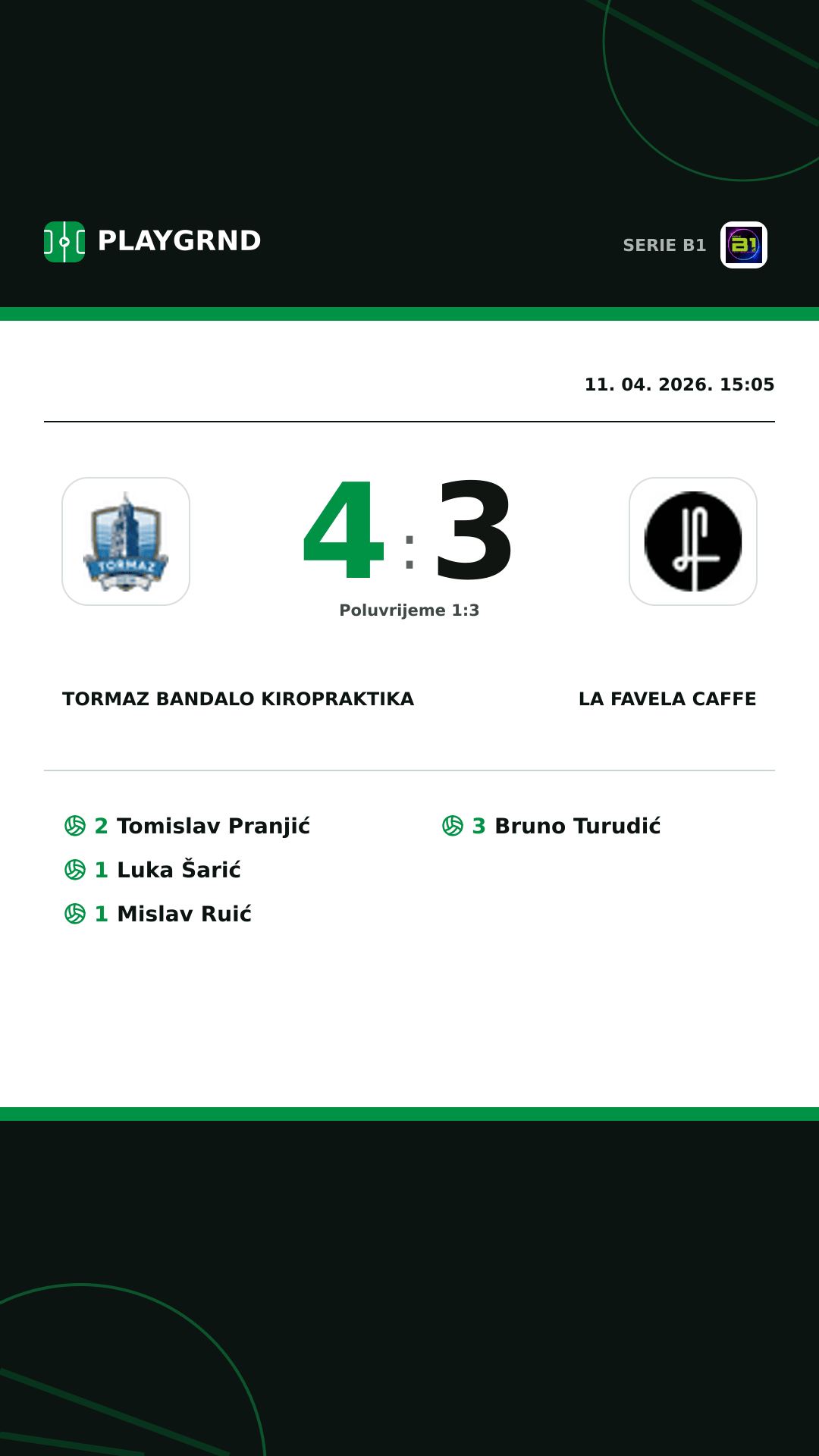 Instagram slika: Tormaz Bandalo Kiropraktika 4:3 LA Favela Caffe