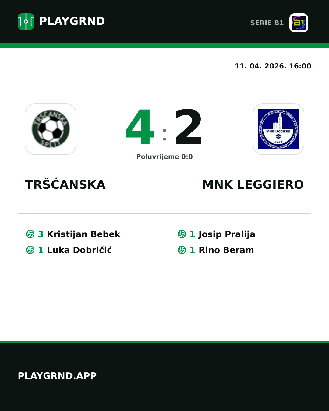 Instagram slika: Tršćanska 4:2 MNK Leggiero