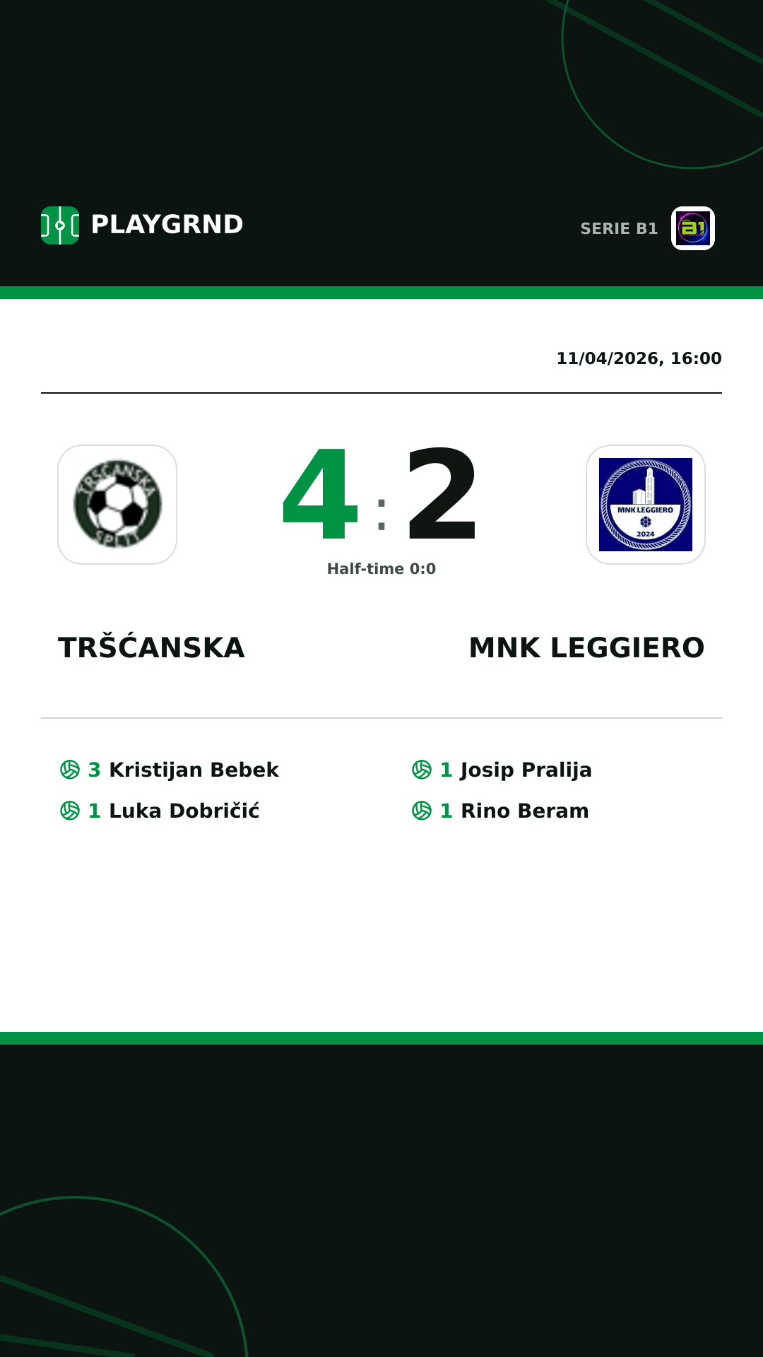 Instagram artwork: Tršćanska 4:2 MNK Leggiero