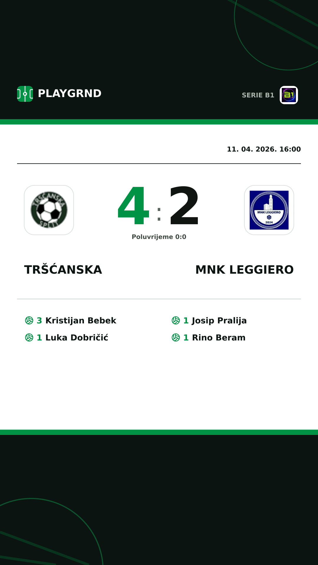 Instagram slika: Tršćanska 4:2 MNK Leggiero