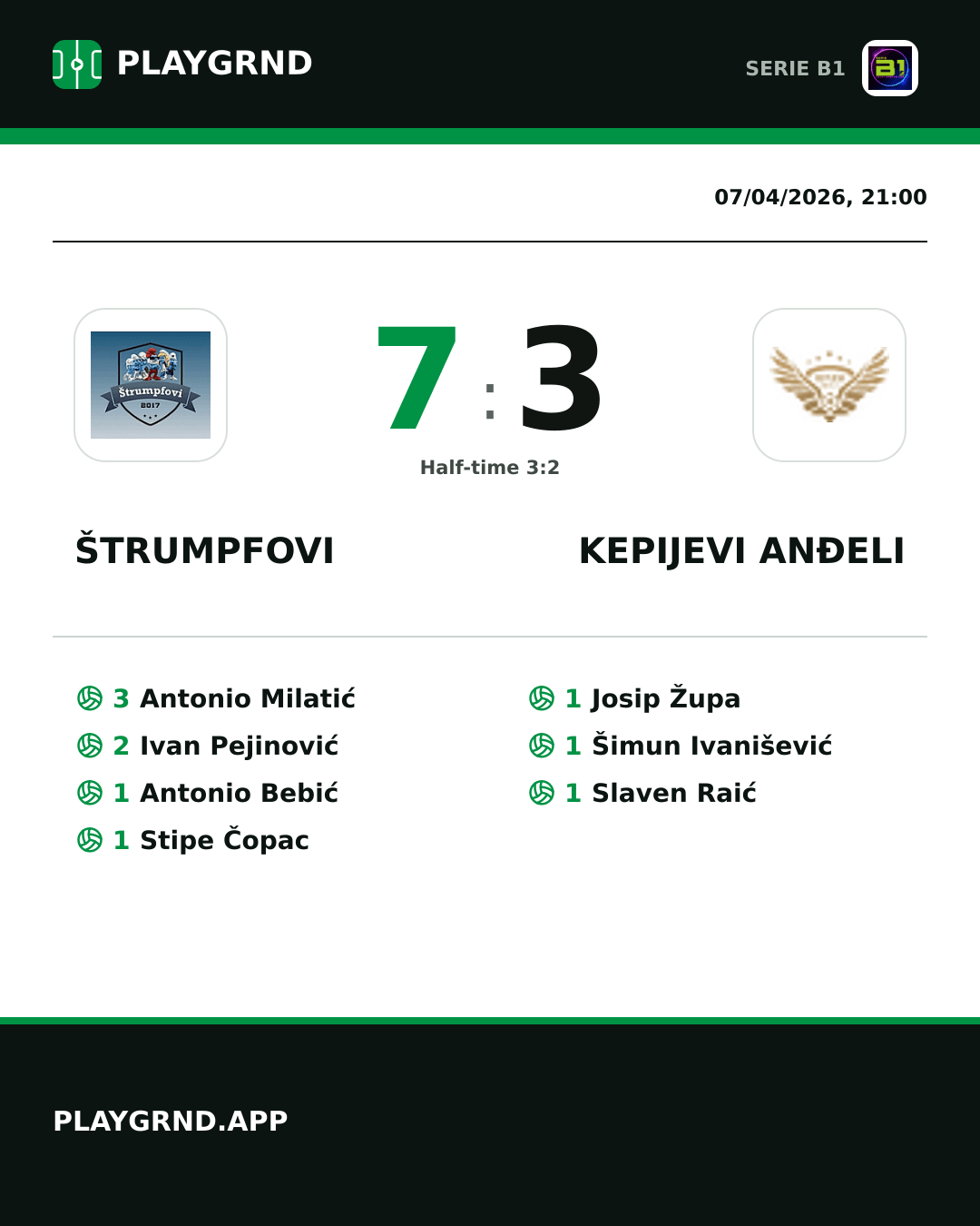 Instagram artwork: Štrumpfovi 7:3 Kepijevi Anđeli