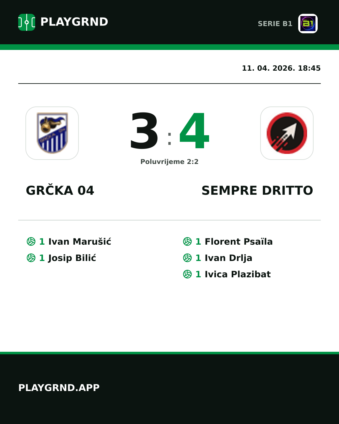 Instagram slika: Grčka 04 3:4 Sempre Dritto