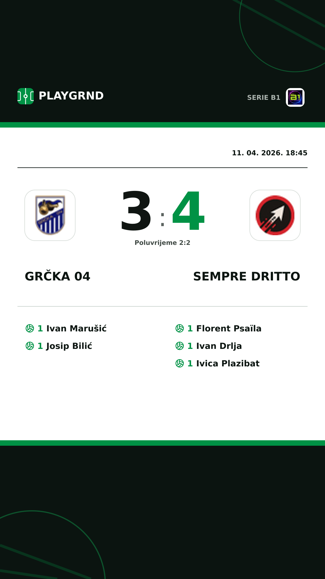 Instagram slika: Grčka 04 3:4 Sempre Dritto
