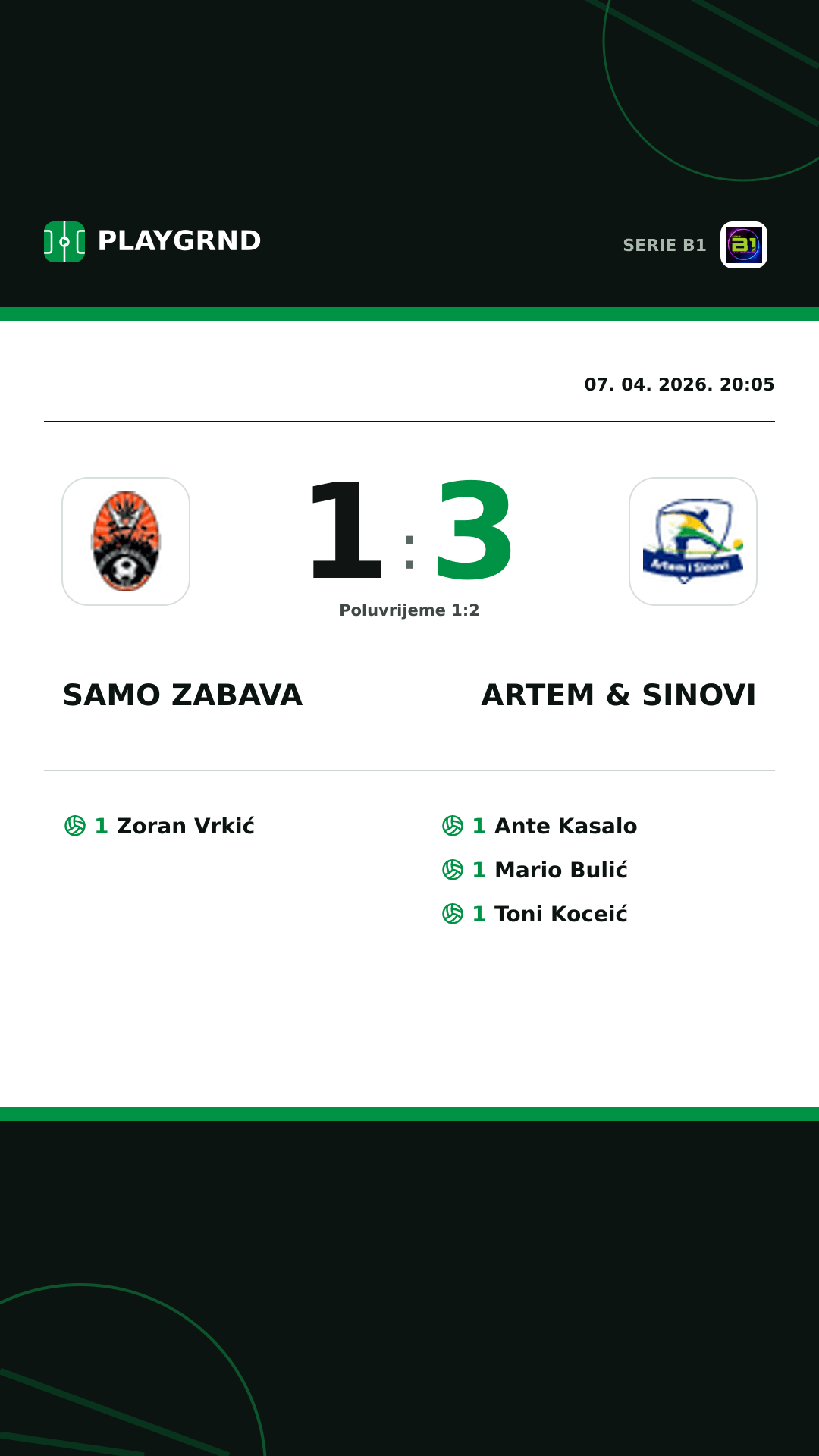 Instagram slika: Samo Zabava 1:3 Artem & Sinovi