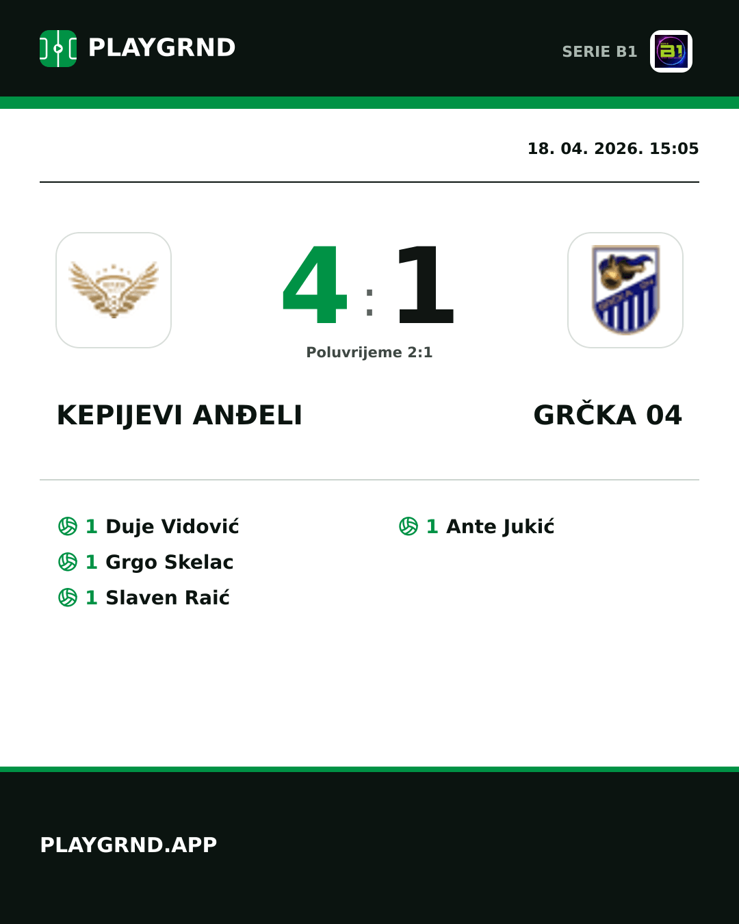 Instagram slika: Kepijevi Anđeli 4:1 Grčka 04