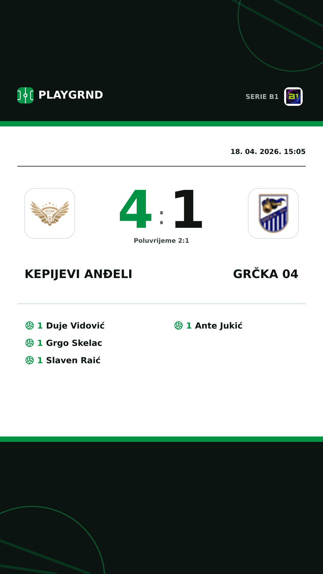 Instagram slika: Kepijevi Anđeli 4:1 Grčka 04