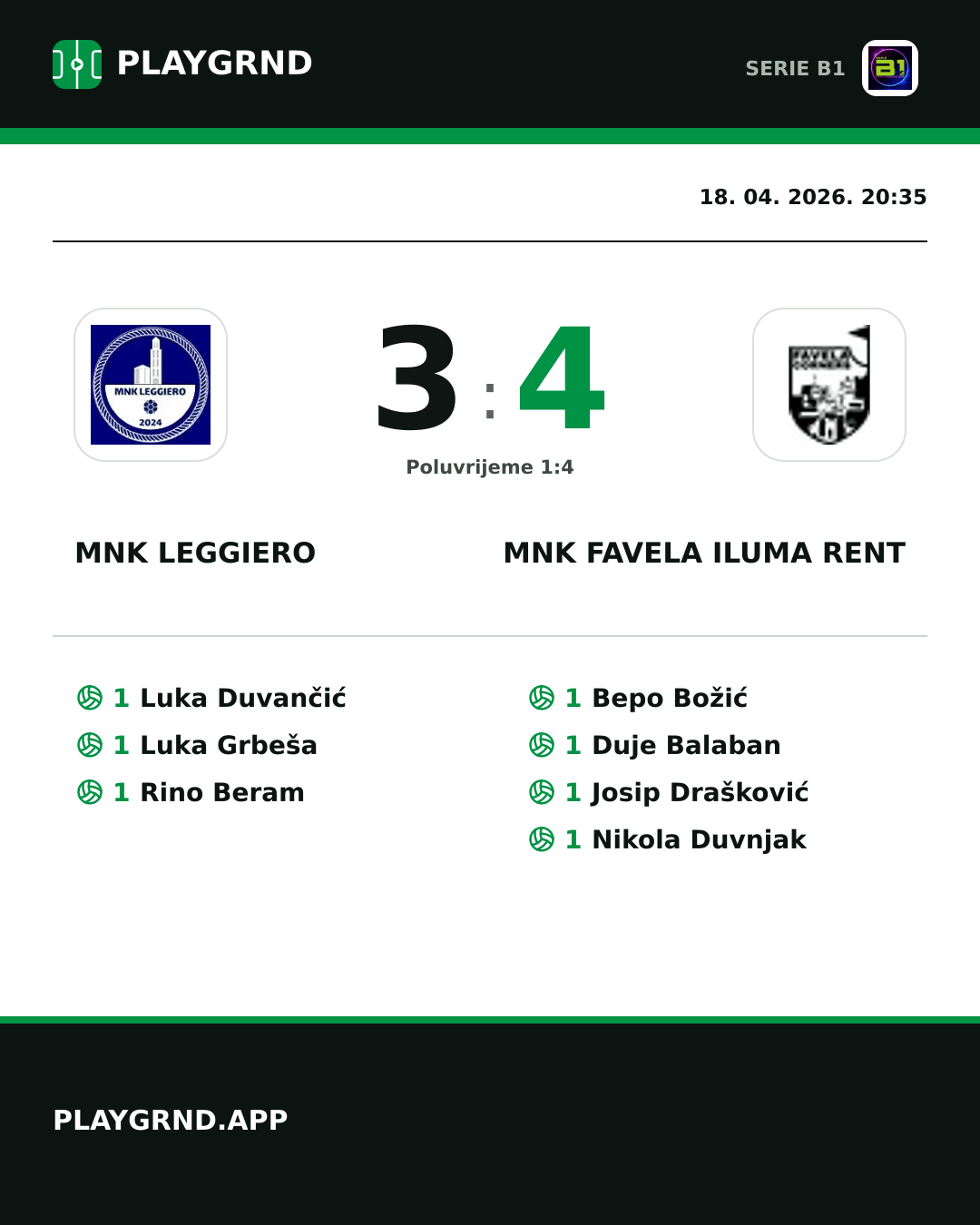 Instagram slika: MNK Leggiero 3:4 MNK Favela Iluma Rent