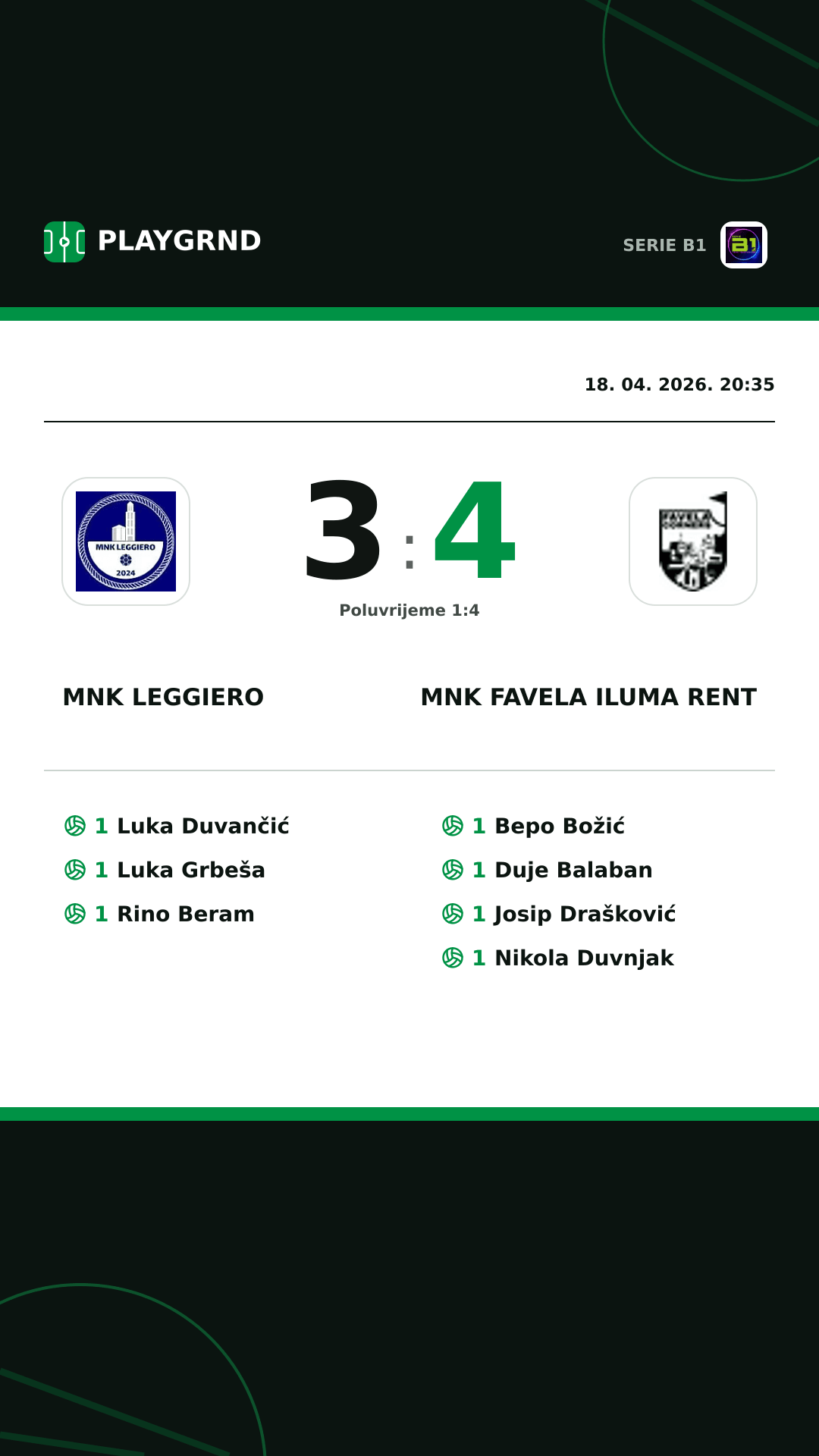 Instagram slika: MNK Leggiero 3:4 MNK Favela Iluma Rent