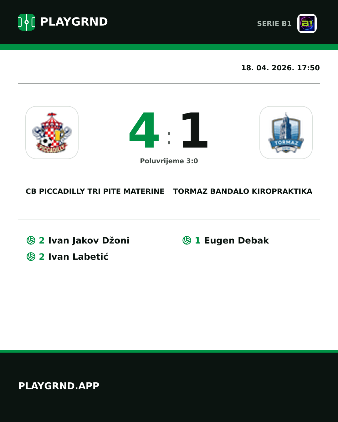 Instagram slika: CB Piccadilly Tri Pite Materine 4:1 Tormaz Bandalo Kiropraktika