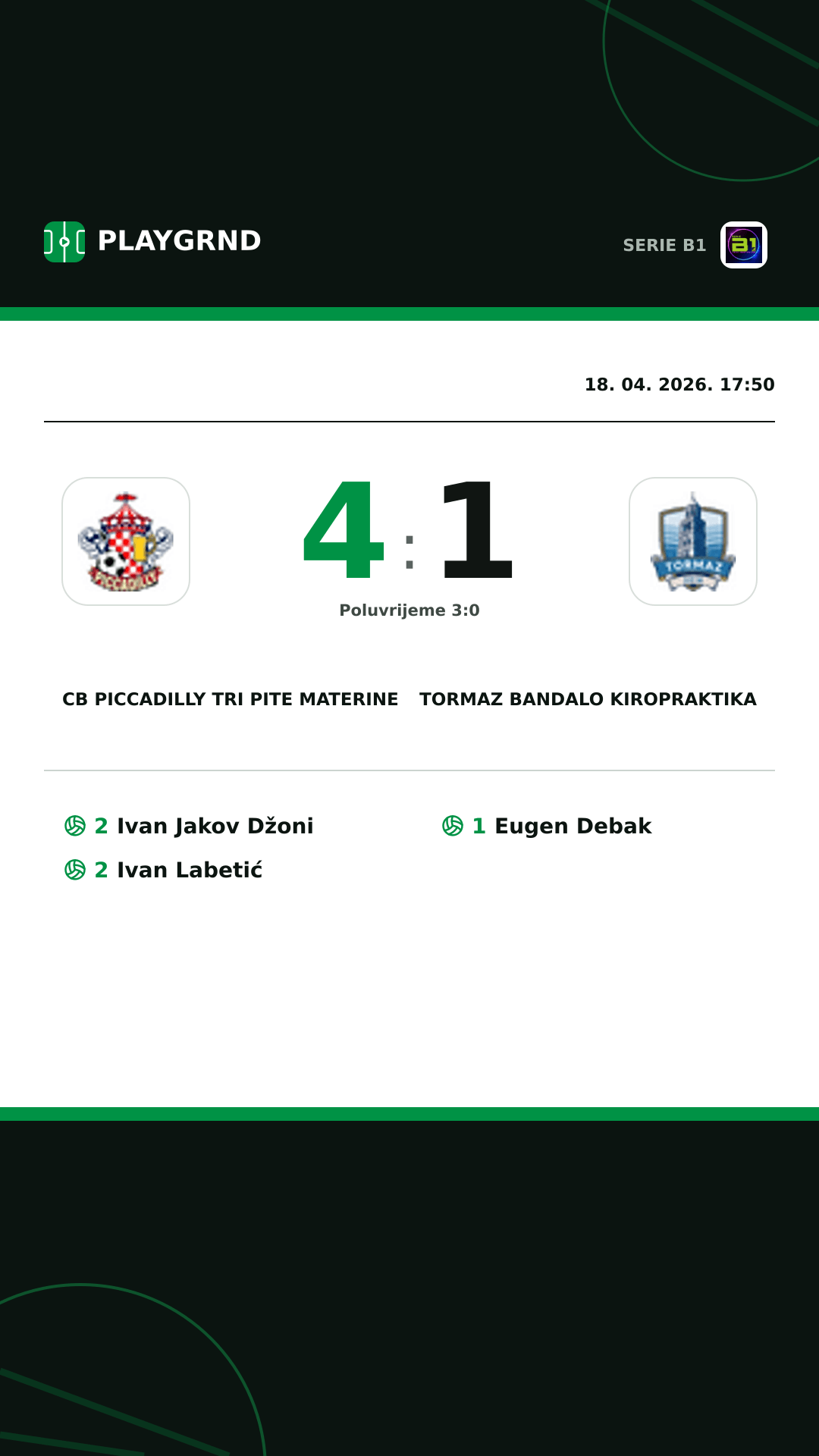Instagram slika: CB Piccadilly Tri Pite Materine 4:1 Tormaz Bandalo Kiropraktika