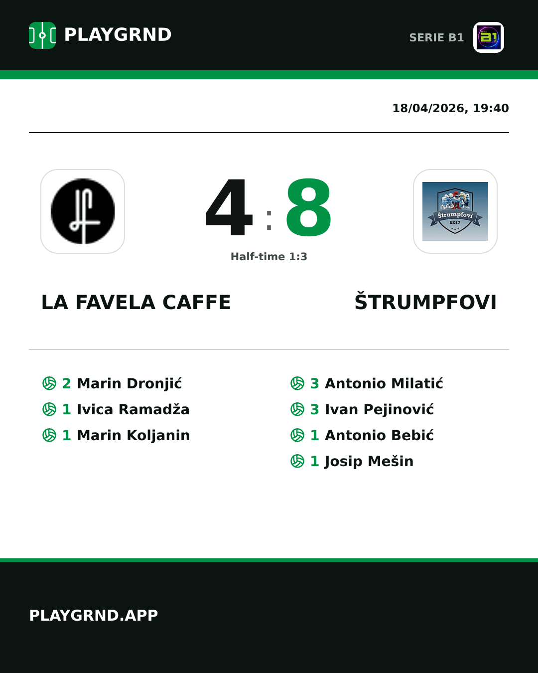 Instagram artwork: LA Favela Caffe 4:8 Štrumpfovi