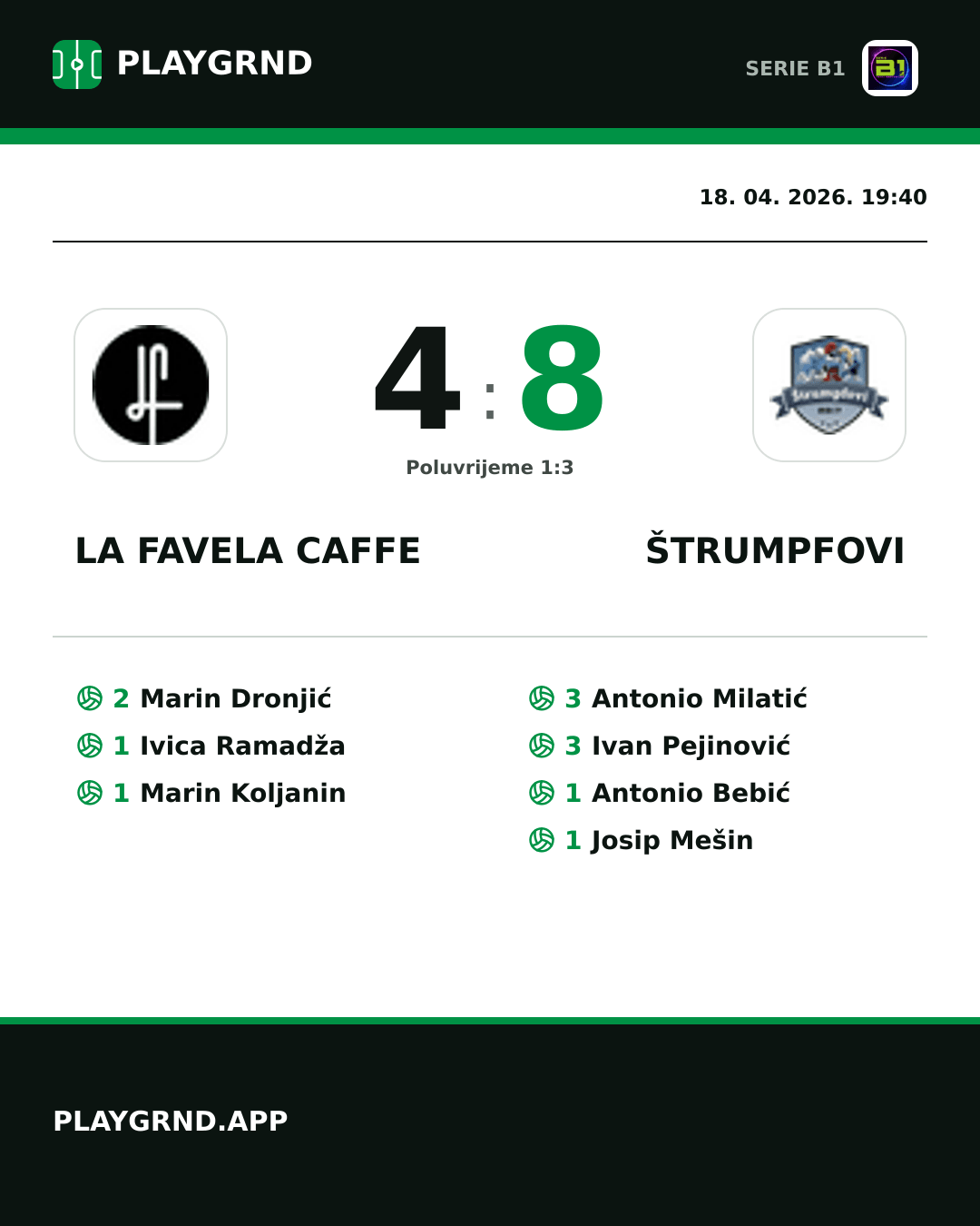 Instagram slika: LA Favela Caffe 4:8 Štrumpfovi