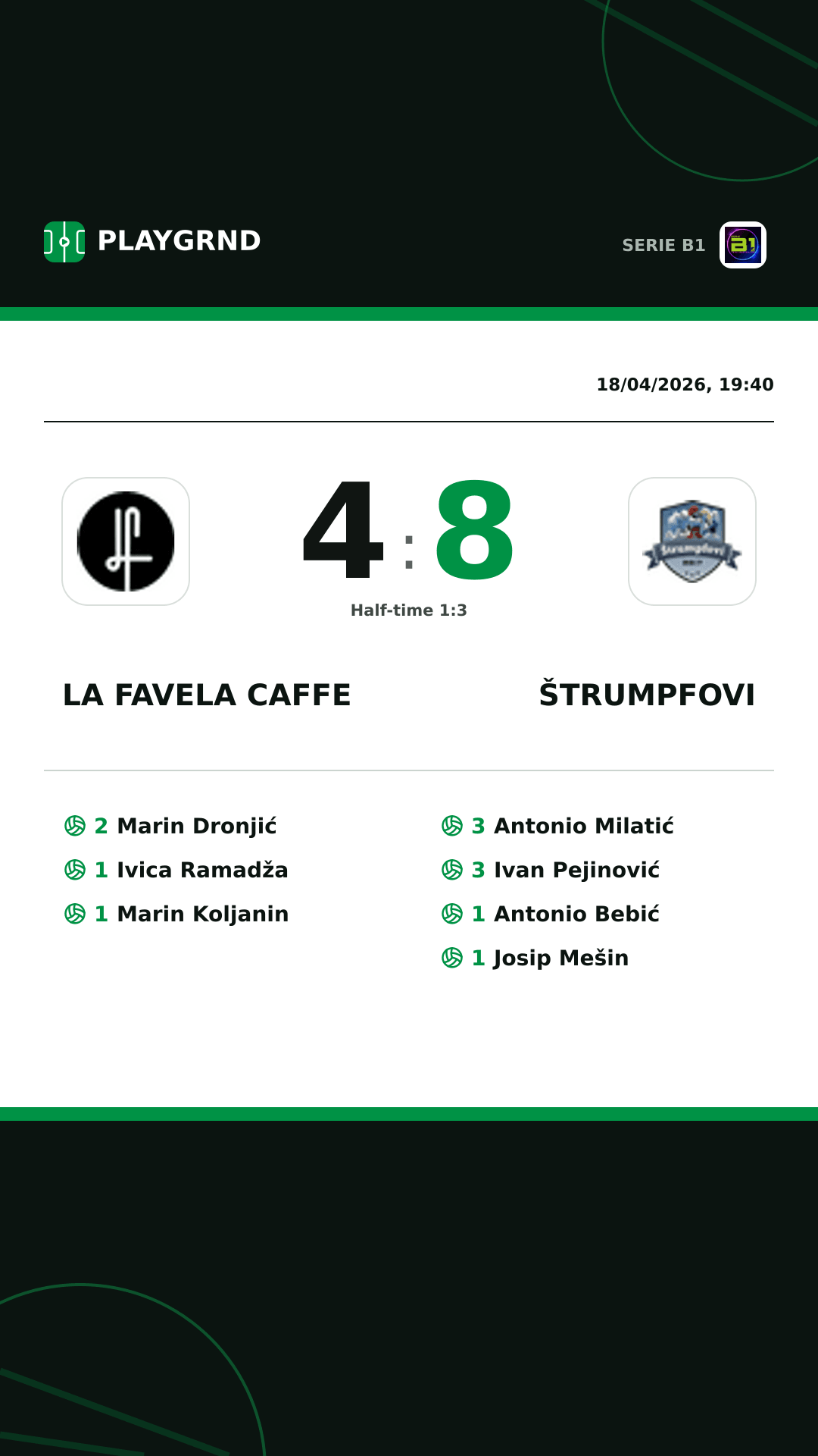 Instagram artwork: LA Favela Caffe 4:8 Štrumpfovi