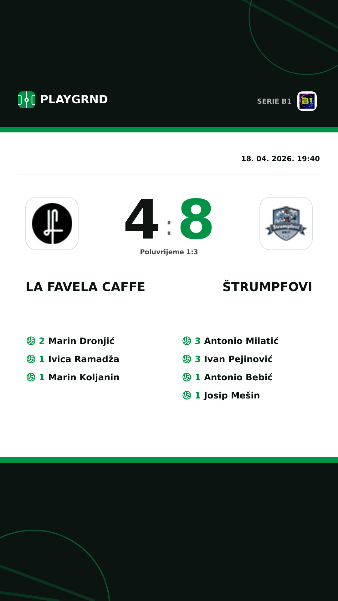 Instagram slika: LA Favela Caffe 4:8 Štrumpfovi