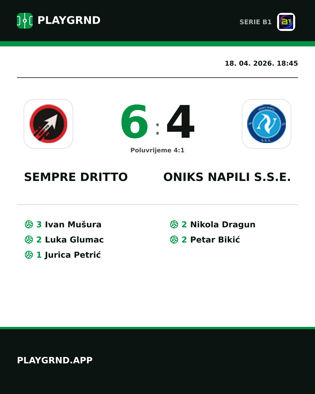 Instagram slika: Sempre Dritto 6:4 Oniks Napili S.S.E.