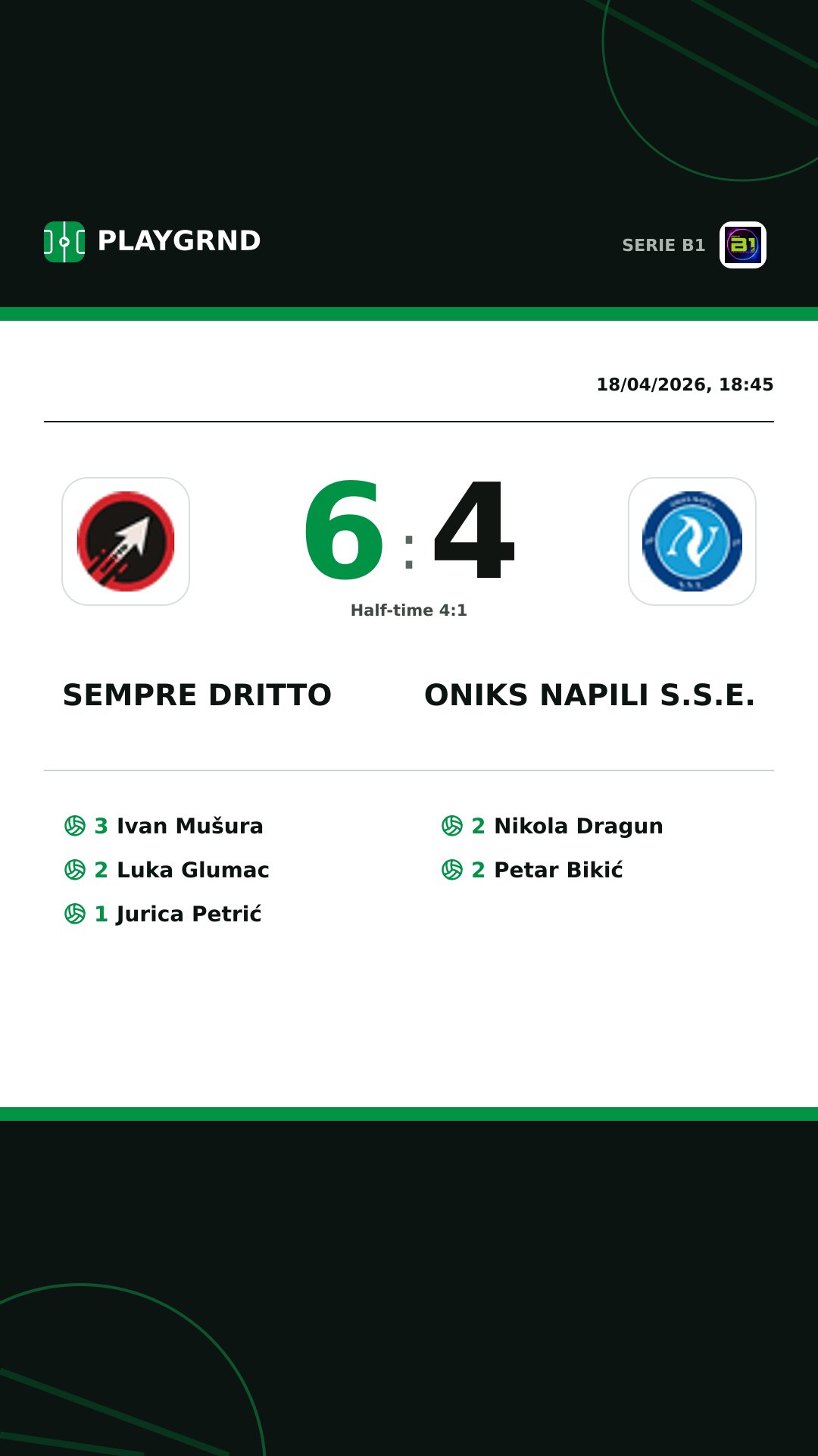 Instagram artwork: Sempre Dritto 6:4 Oniks Napili S.S.E.