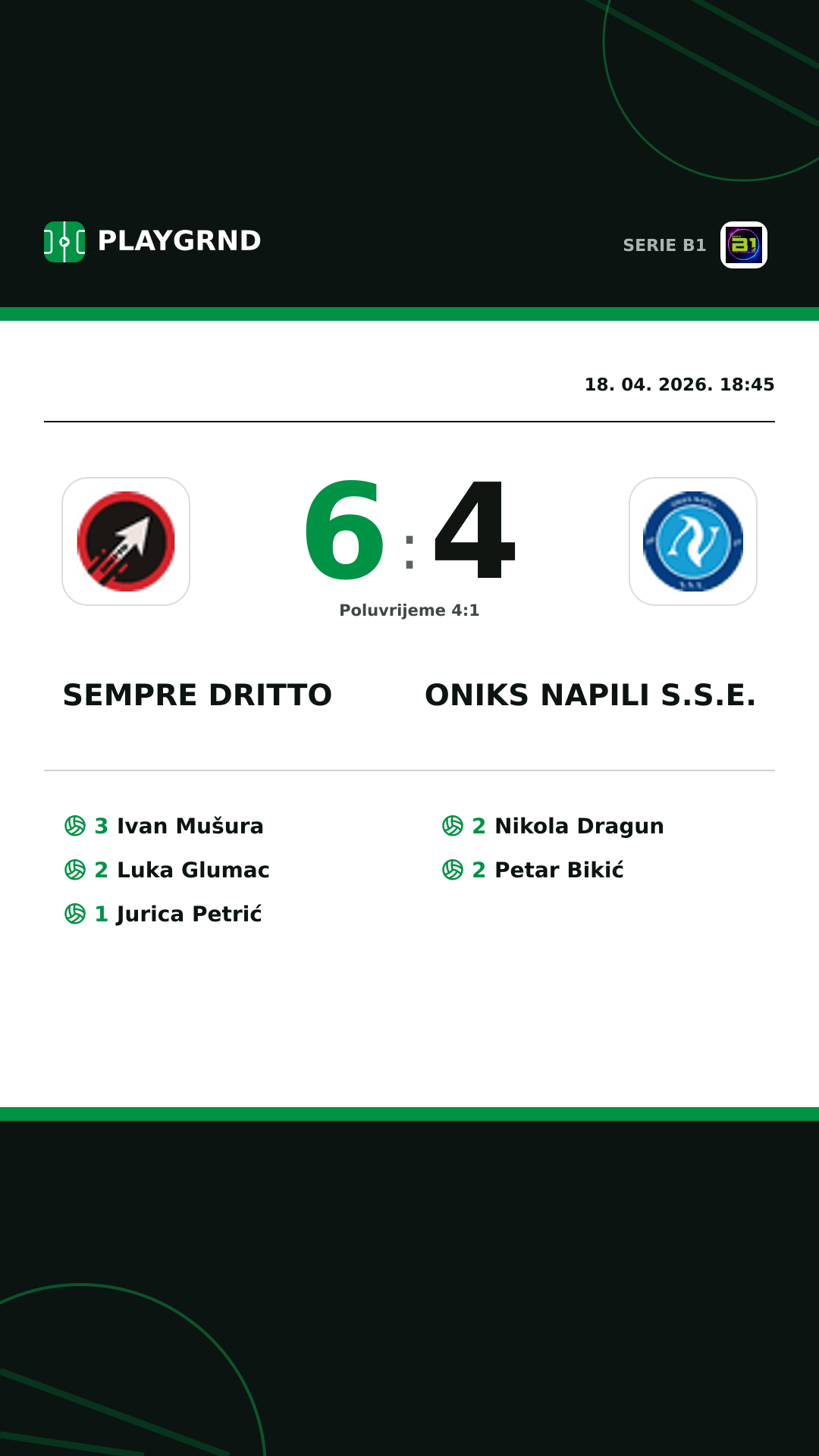 Instagram slika: Sempre Dritto 6:4 Oniks Napili S.S.E.