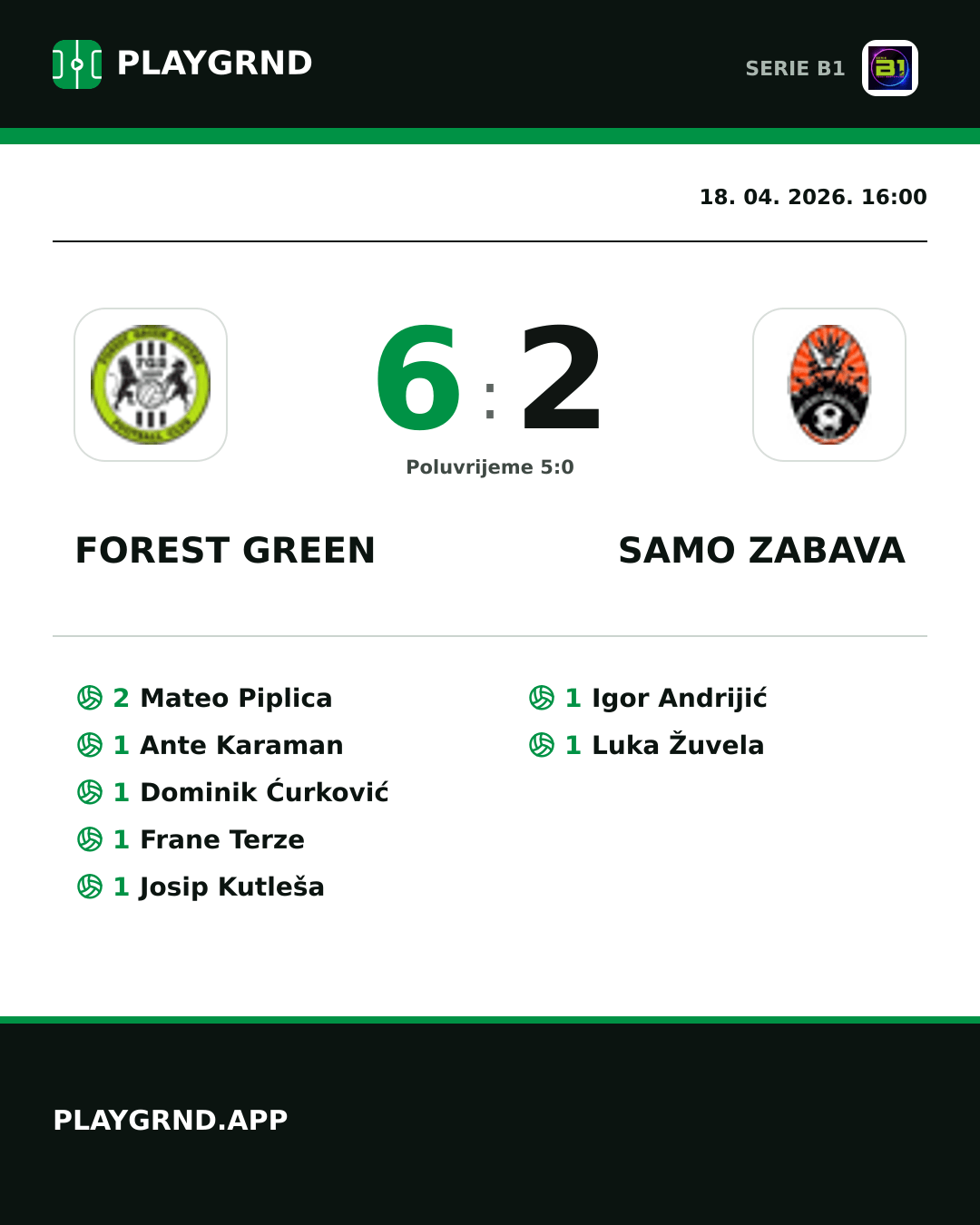 Instagram slika: Forest Green 6:2 Samo Zabava
