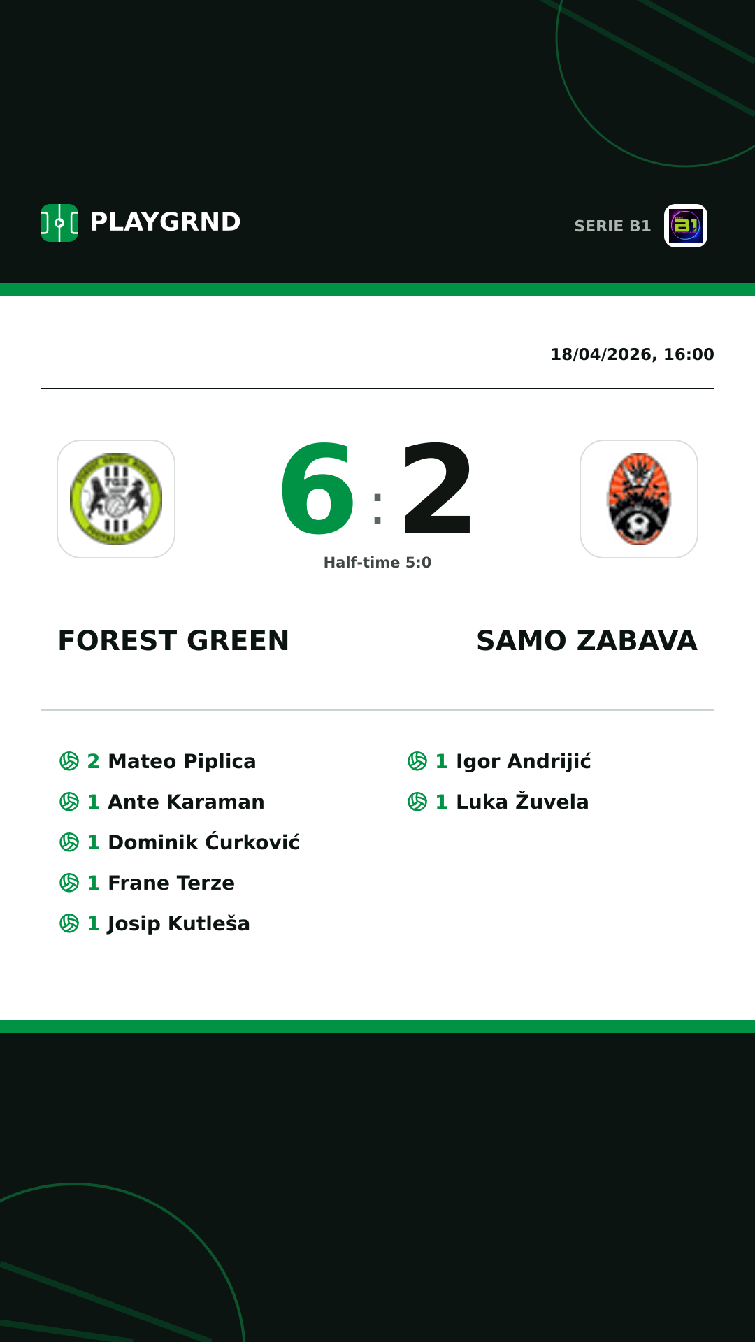 Instagram artwork: Forest Green 6:2 Samo Zabava
