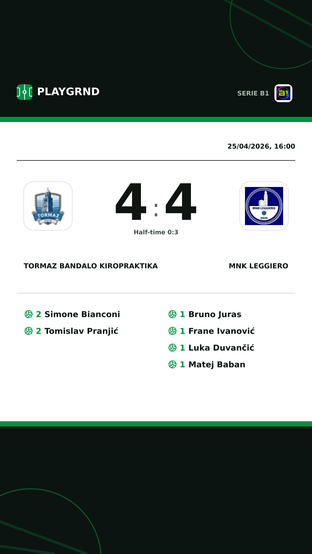 Instagram artwork: Tormaz Bandalo Kiropraktika 4:4 MNK Leggiero