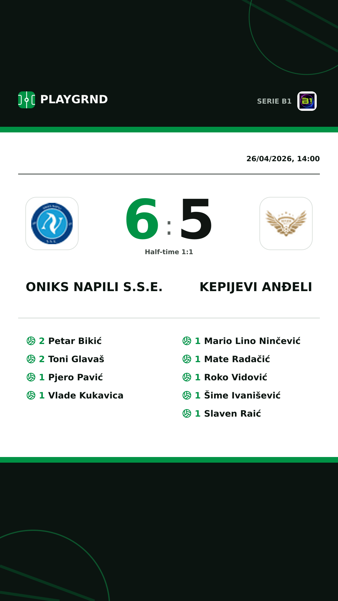 Instagram artwork: Oniks Napili S.S.E. 6:5 Kepijevi Anđeli