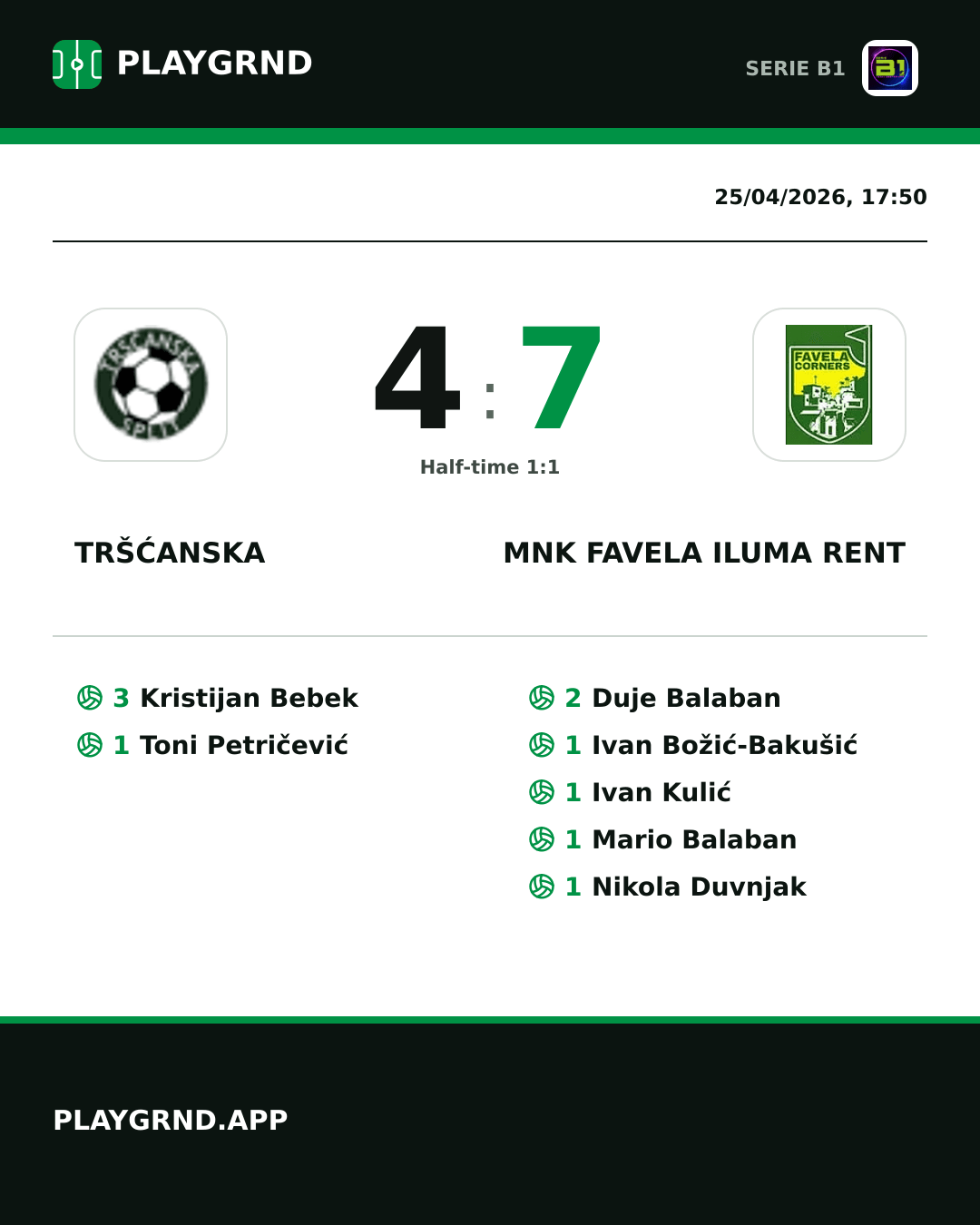 Instagram artwork: Tršćanska 4:7 MNK Favela Iluma Rent