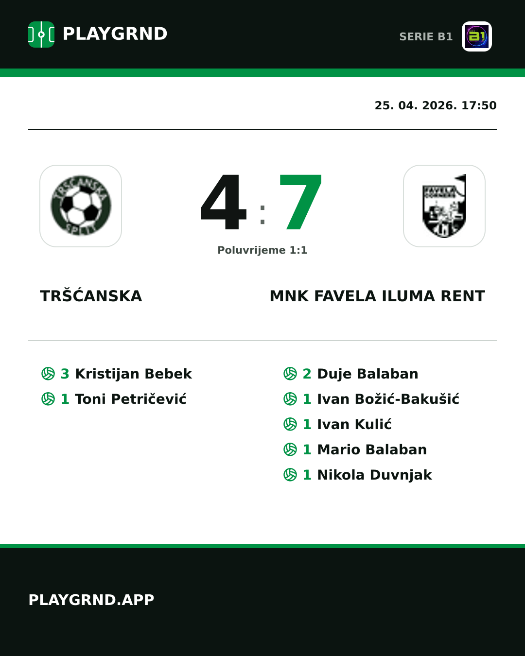 Instagram slika: Tršćanska 4:7 MNK Favela Iluma Rent
