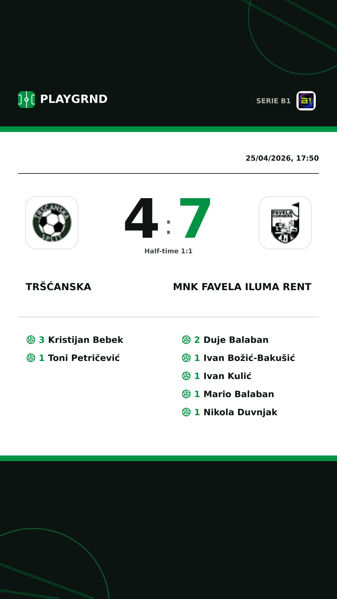 Instagram artwork: Tršćanska 4:7 MNK Favela Iluma Rent