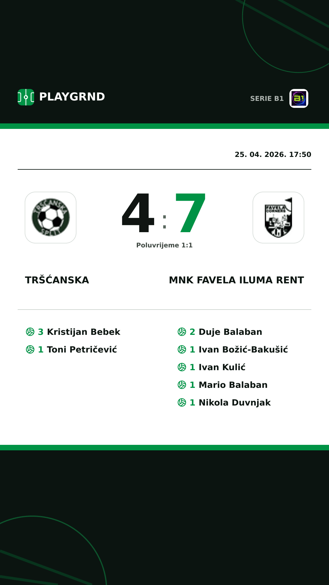 Instagram slika: Tršćanska 4:7 MNK Favela Iluma Rent