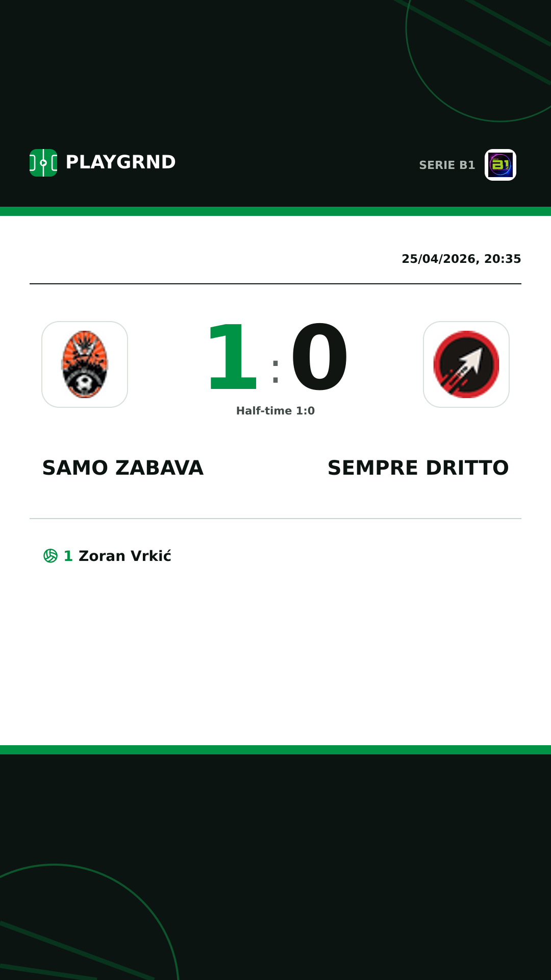 Instagram artwork: Samo Zabava 1:0 Sempre Dritto