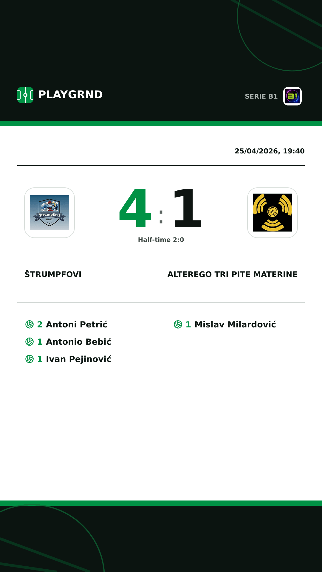 Instagram artwork: Štrumpfovi 4:1 AlterEgo tri pite materine