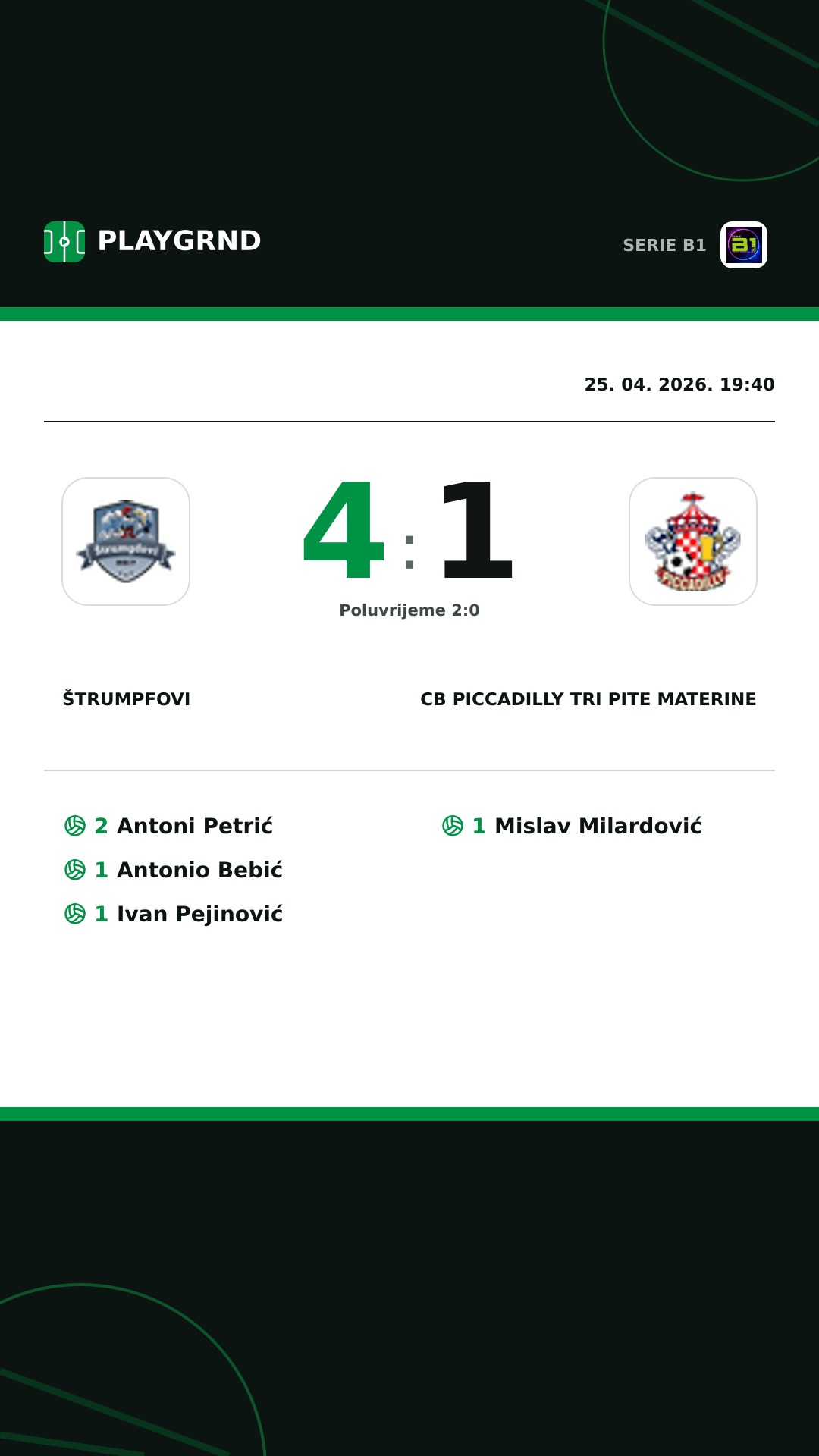 Instagram slika: Štrumpfovi 4:1 CB Piccadilly Tri Pite Materine