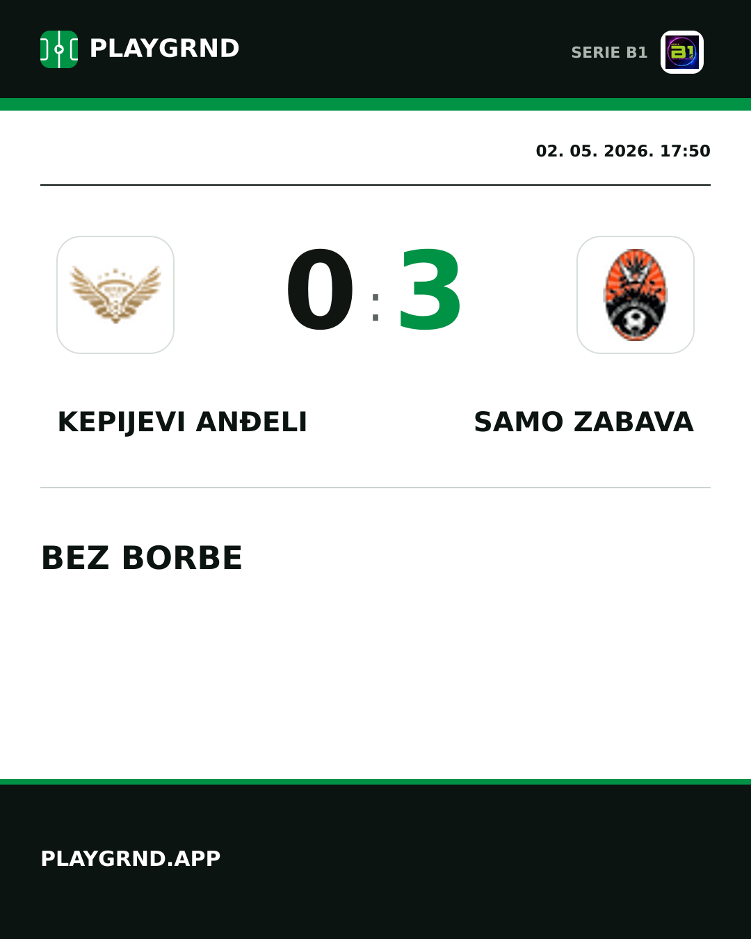 Instagram slika: Kepijevi Anđeli 0:3 Samo Zabava
