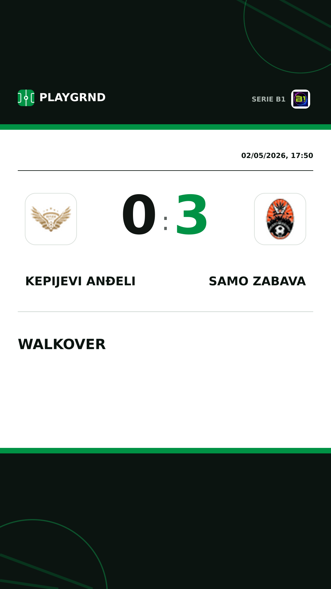 Instagram artwork: Kepijevi Anđeli 0:3 Samo Zabava