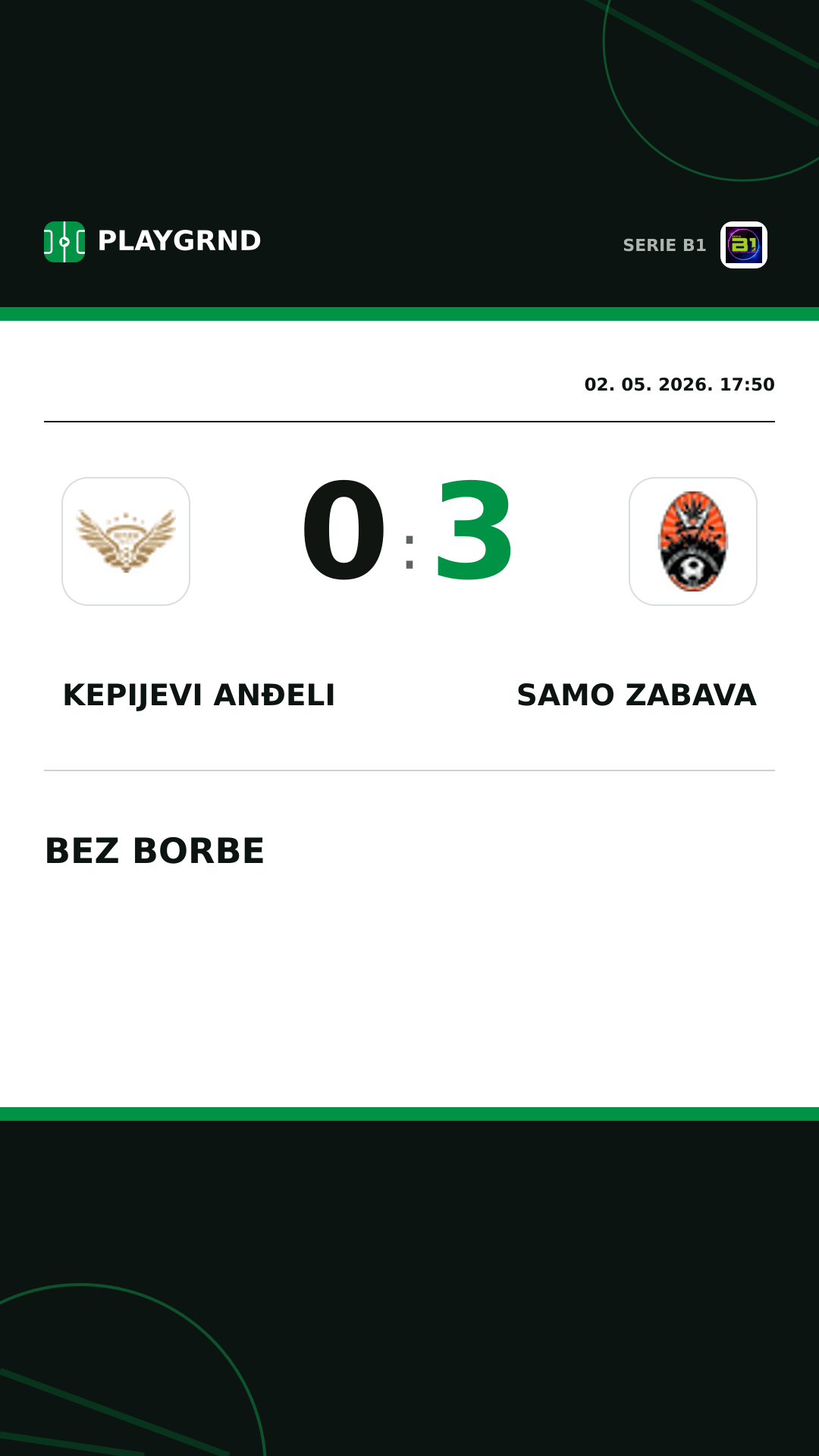 Instagram slika: Kepijevi Anđeli 0:3 Samo Zabava