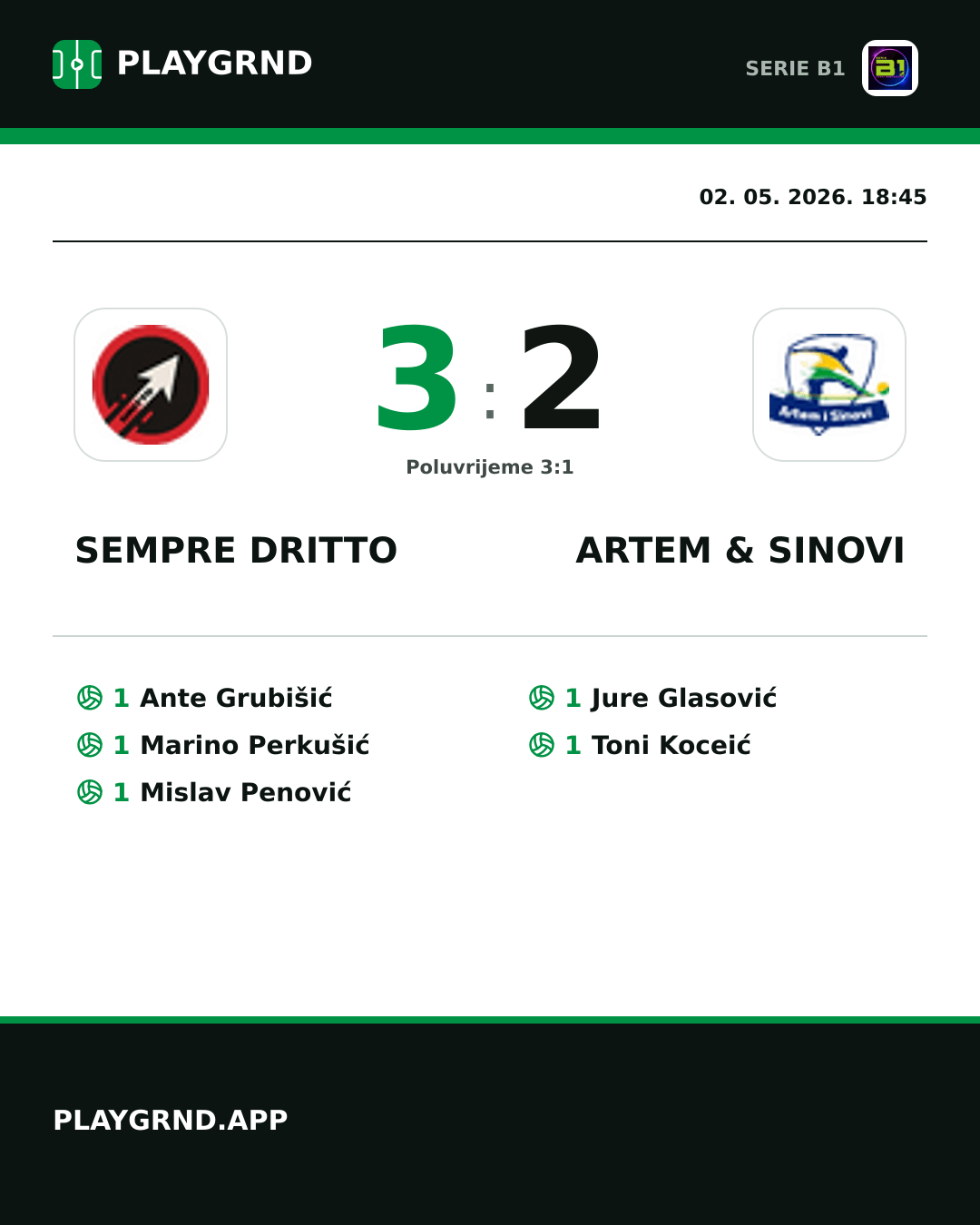 Instagram slika: Sempre Dritto 3:2 Artem & Sinovi