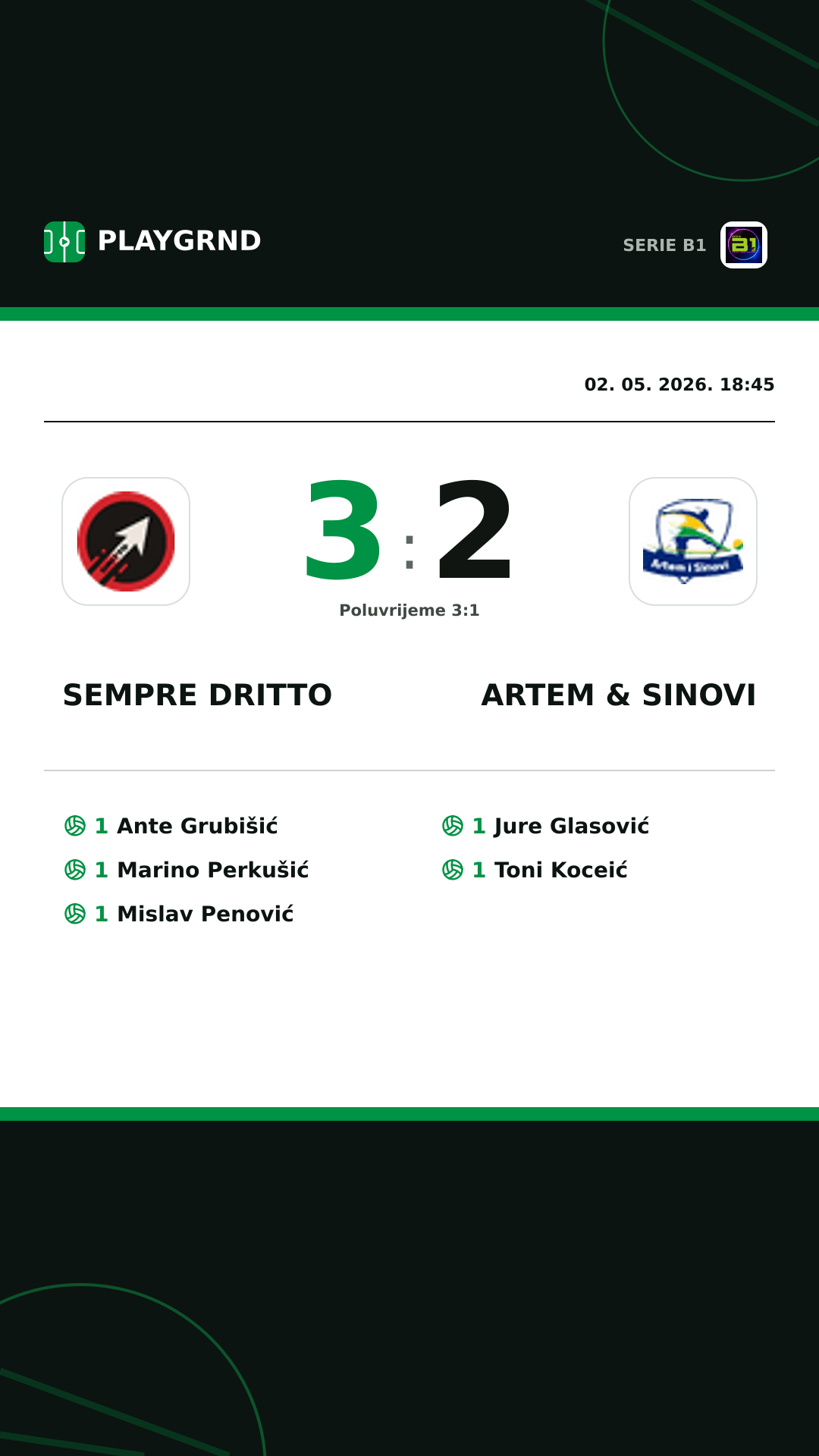 Instagram slika: Sempre Dritto 3:2 Artem & Sinovi