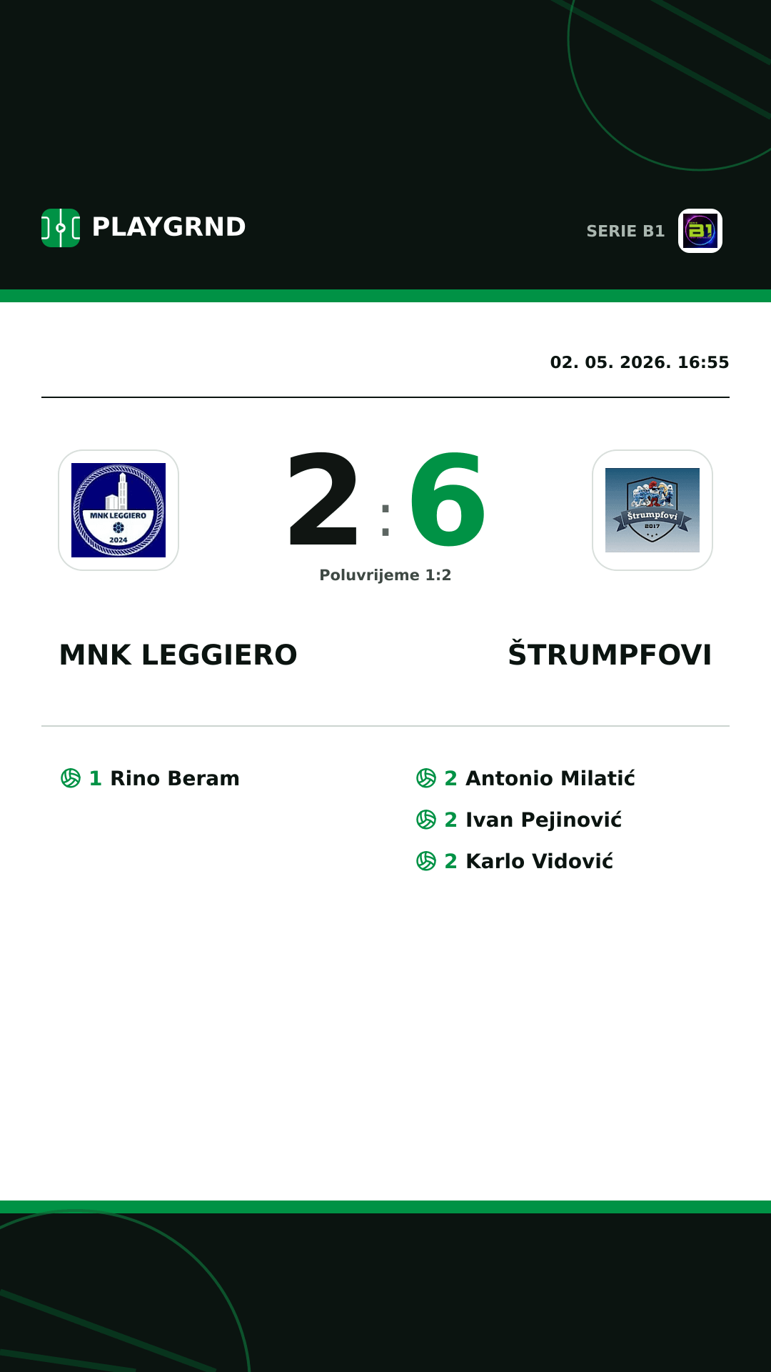 Instagram slika: MNK Leggiero 2:6 Štrumpfovi