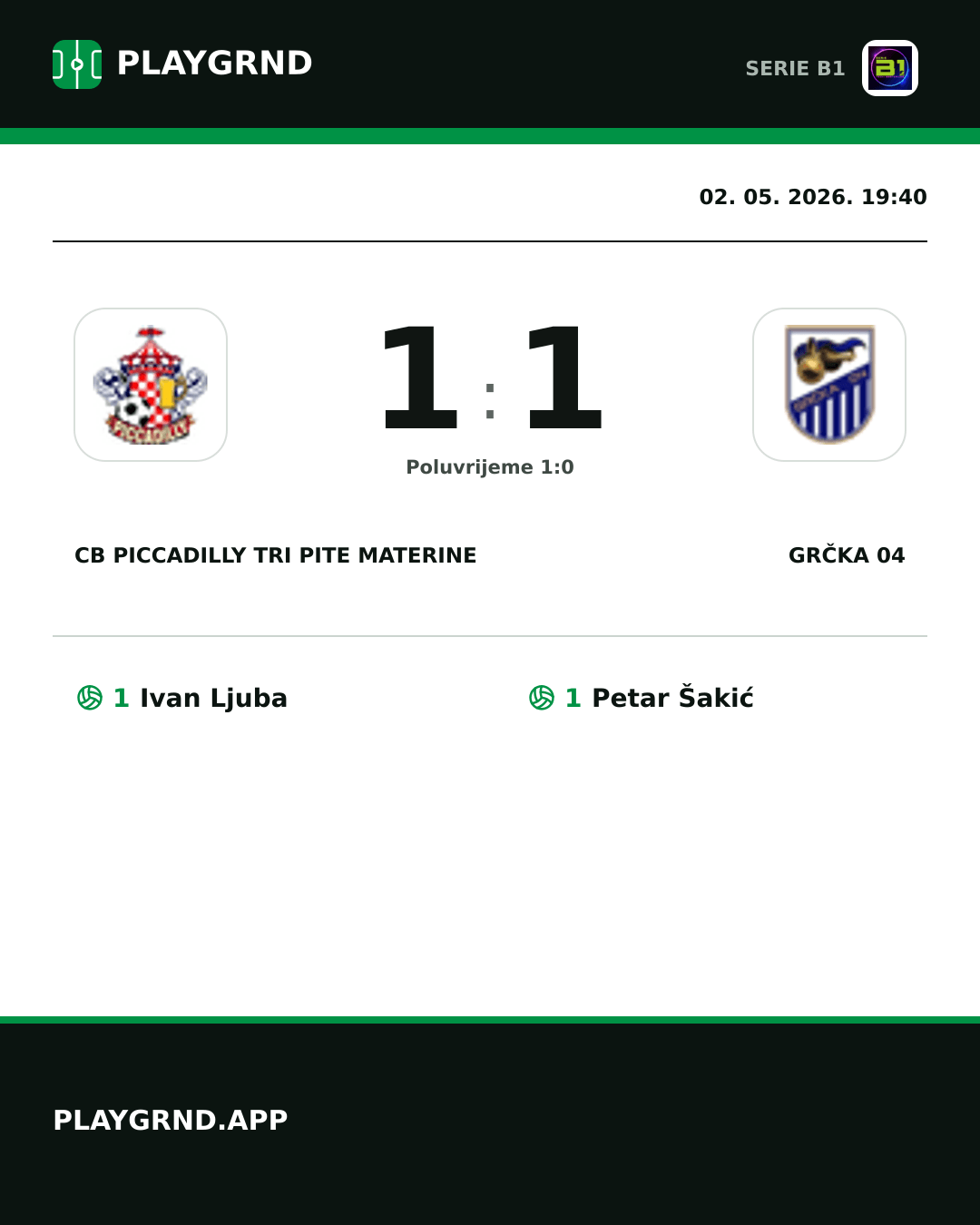 Instagram slika: CB Piccadilly Tri Pite Materine 1:1 Grčka 04