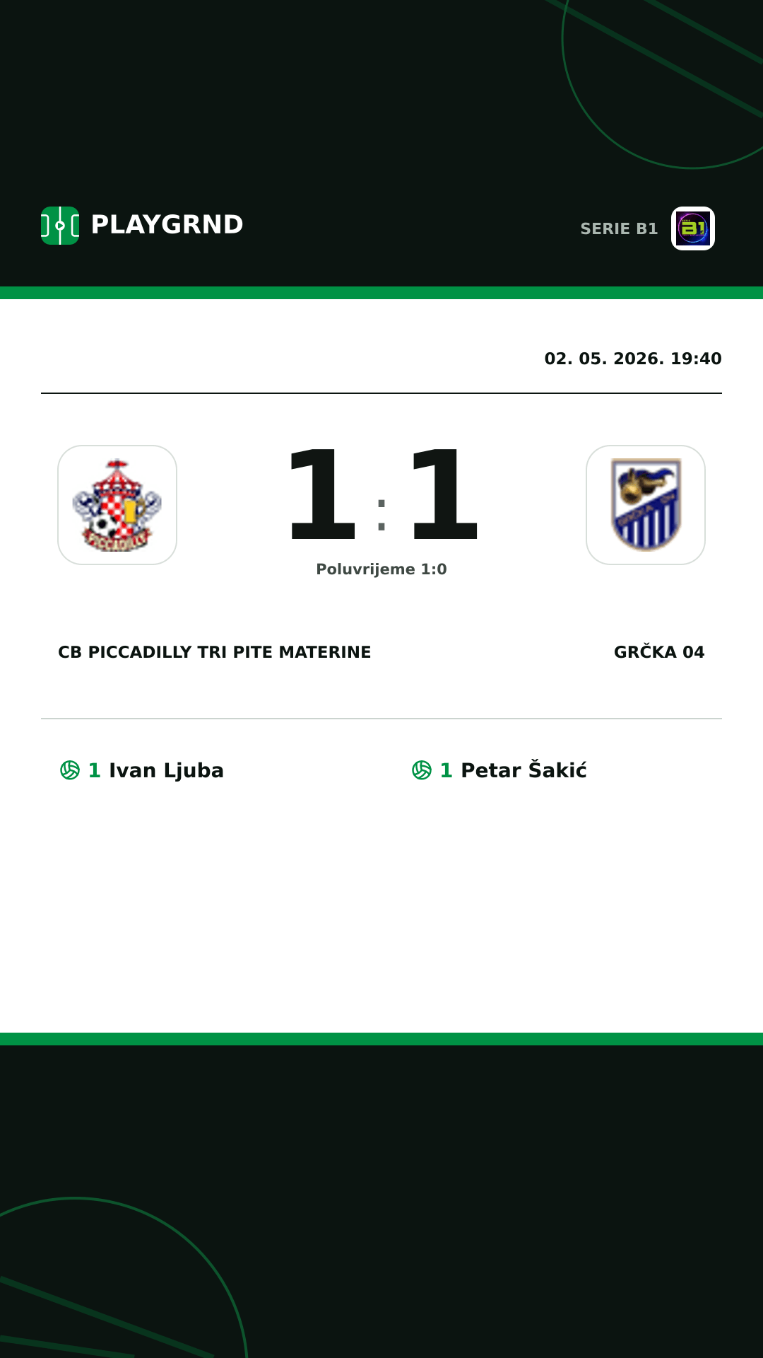 Instagram slika: CB Piccadilly Tri Pite Materine 1:1 Grčka 04