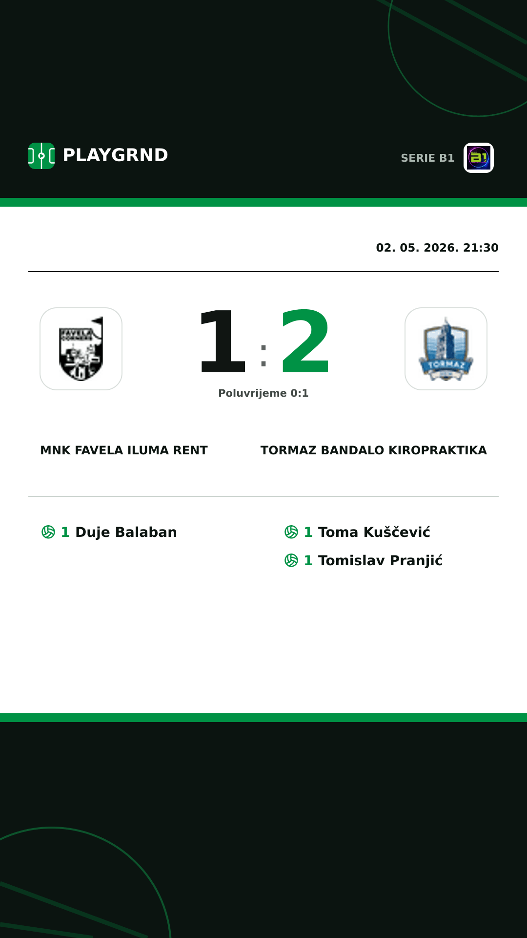 Instagram slika: MNK Favela Iluma Rent 1:2 Tormaz Bandalo Kiropraktika
