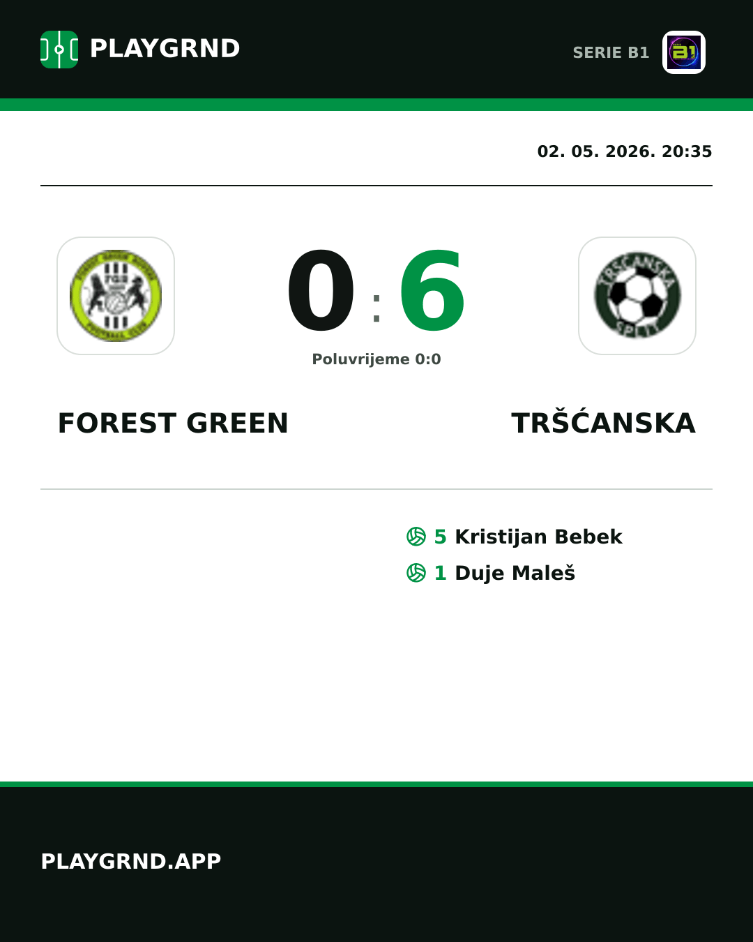 Instagram slika: Forest Green 0:6 Tršćanska