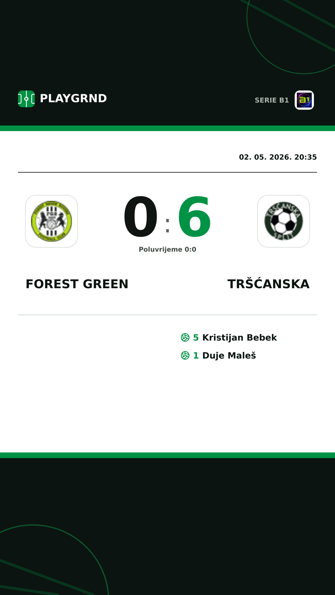 Instagram slika: Forest Green 0:6 Tršćanska