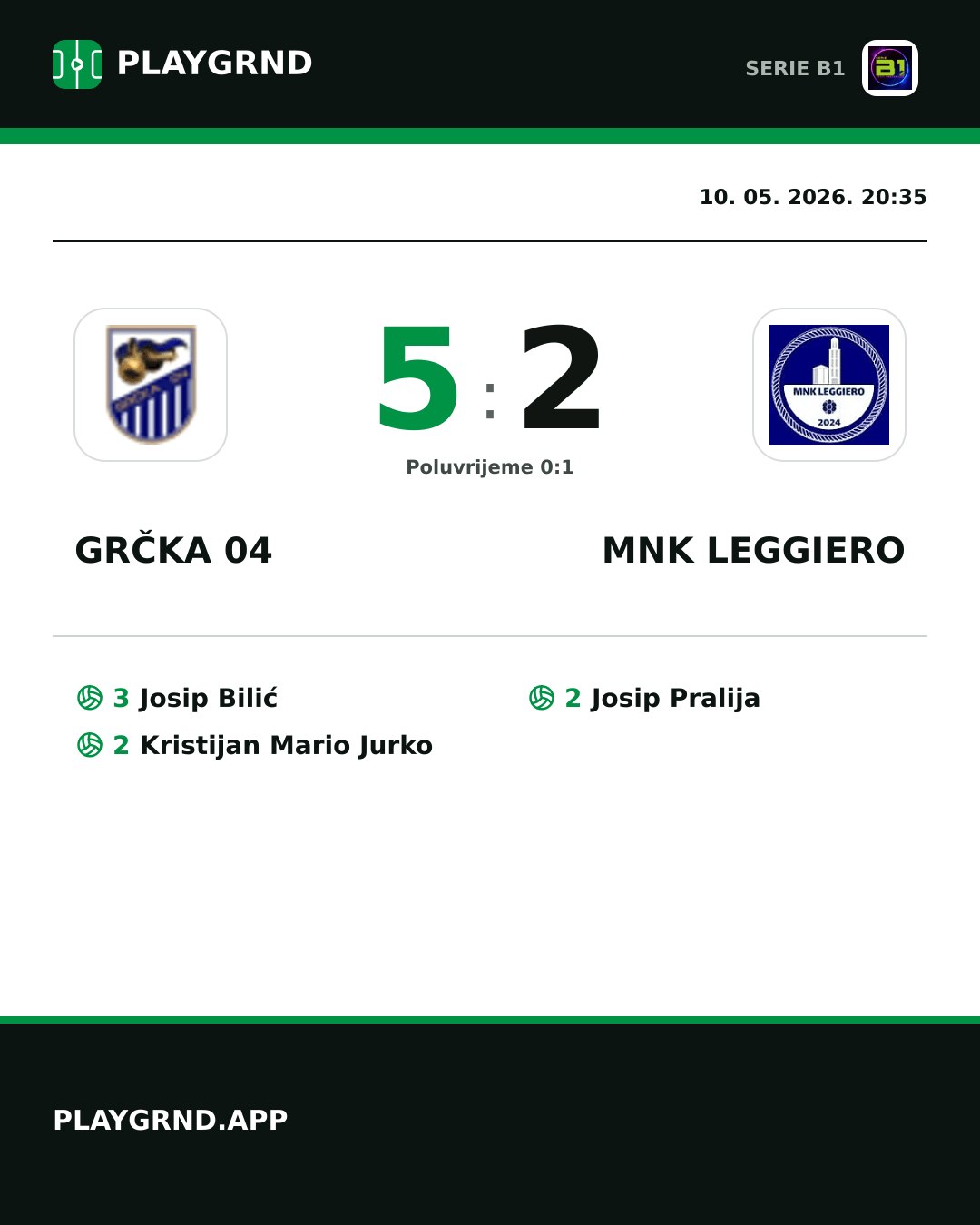 Instagram slika: Grčka 04 5:2 MNK Leggiero